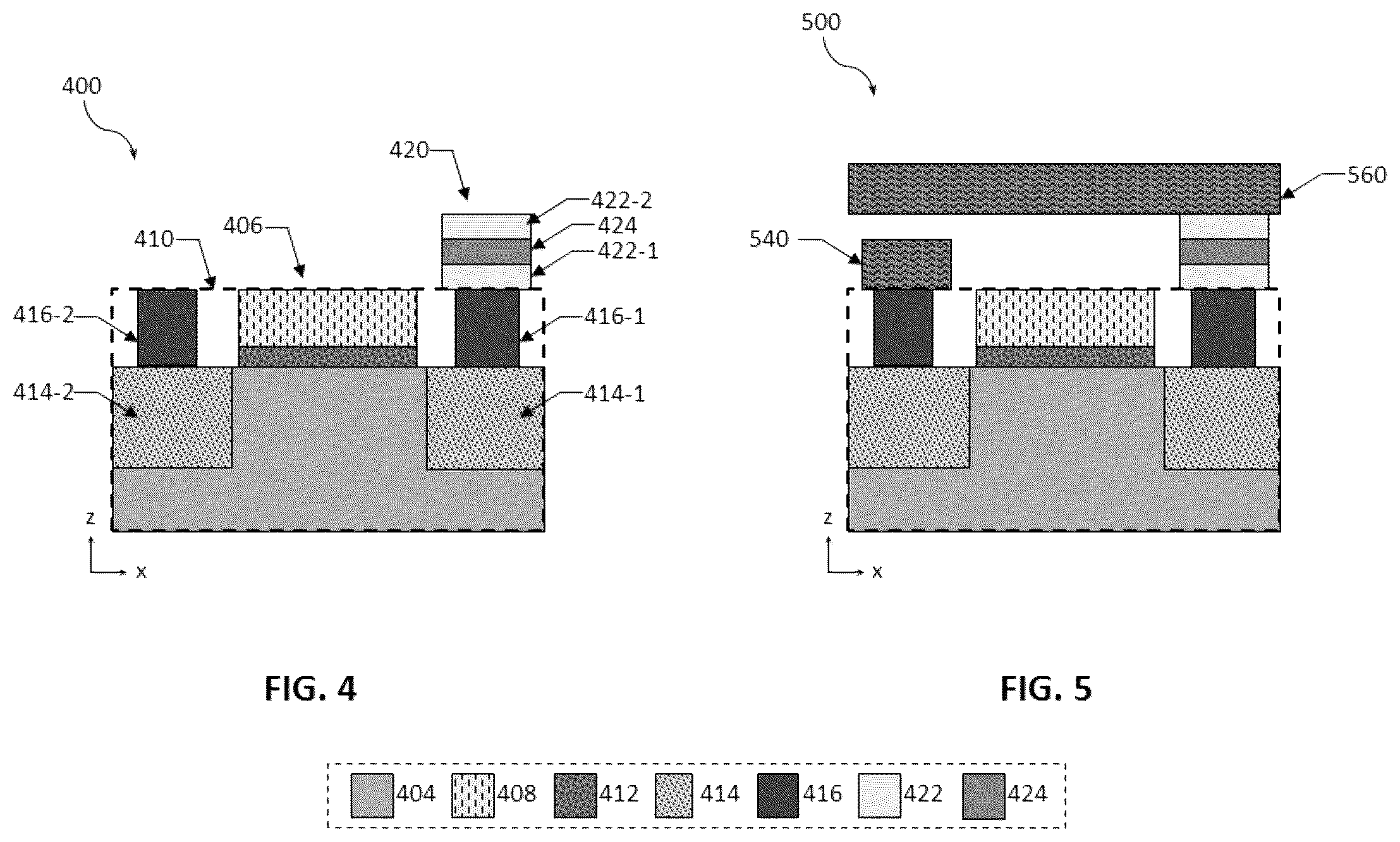 Patent US12310032 Figure 4 – Stacked backend memory with resistive switching devices