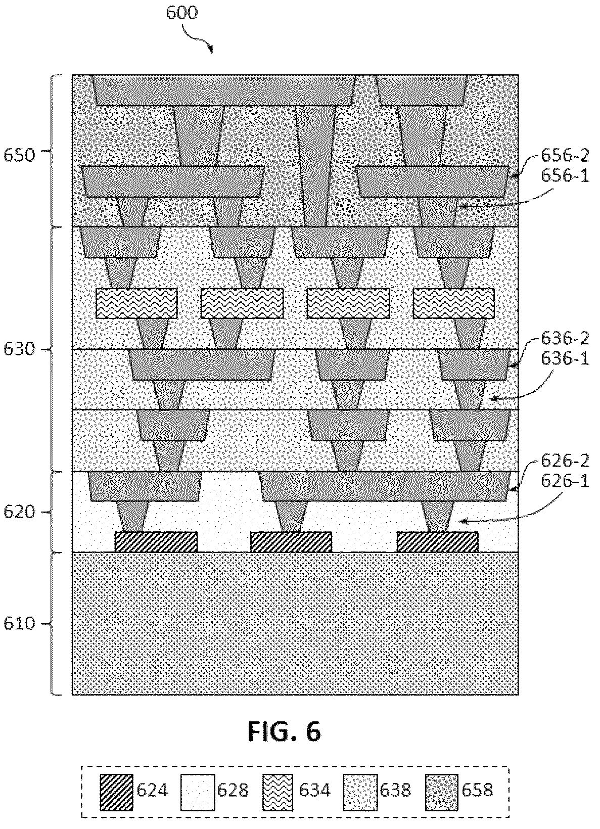 Patent US12310032 Figure 5 – Stacked backend memory with resistive switching devices