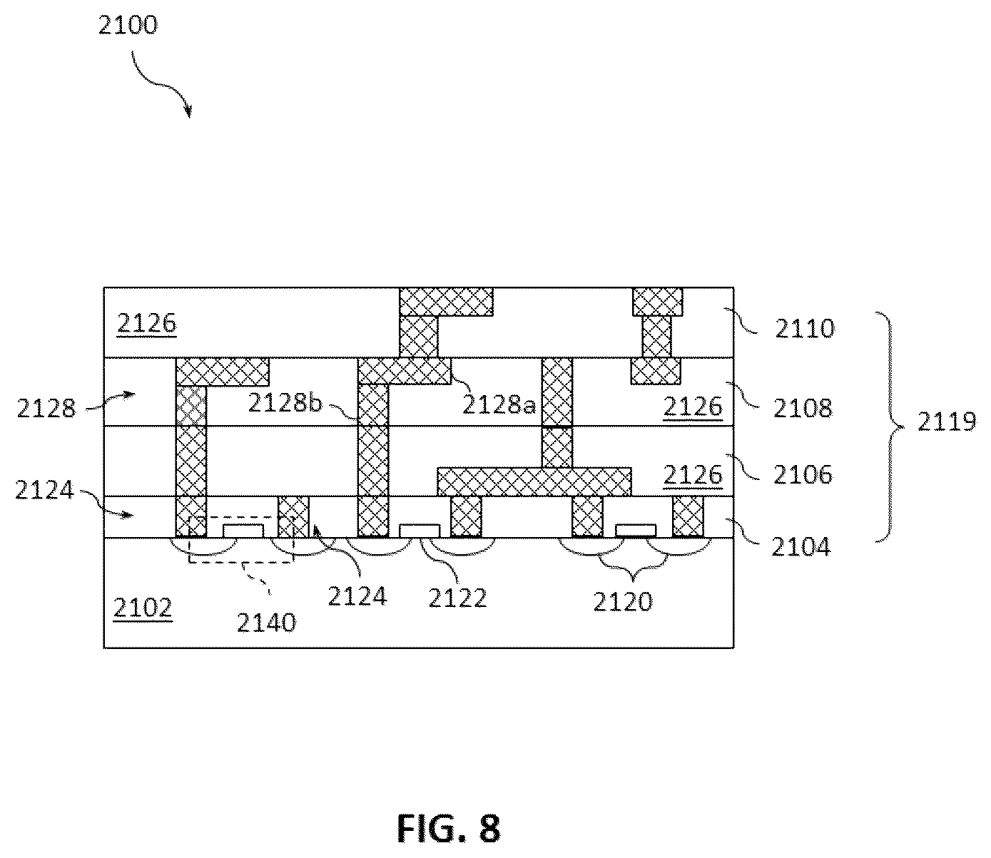 Patent US12310032 Figure 7 – Stacked backend memory with resistive switching devices
