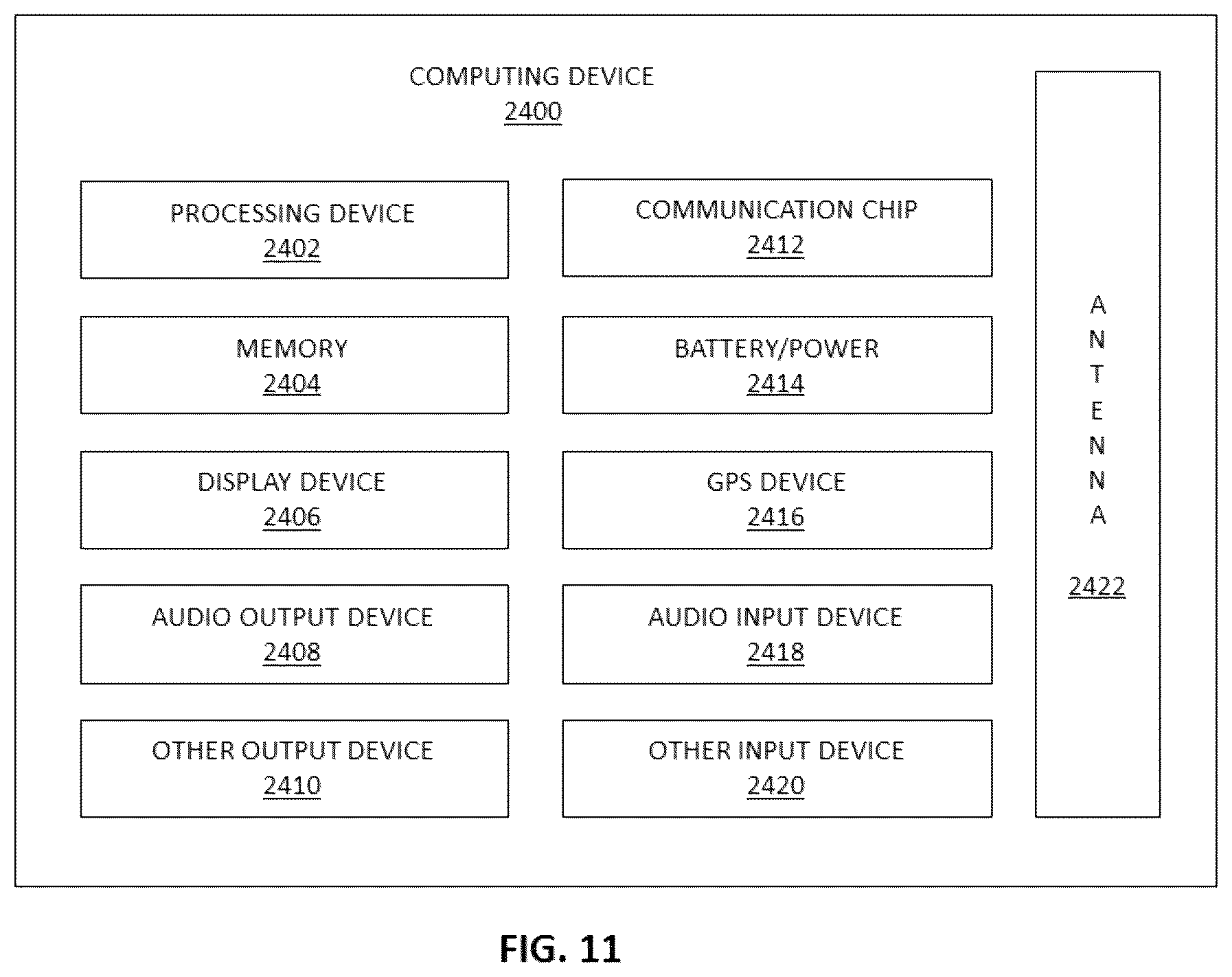 Patent US12310032 Figure 10 – Stacked backend memory with resistive switching devices