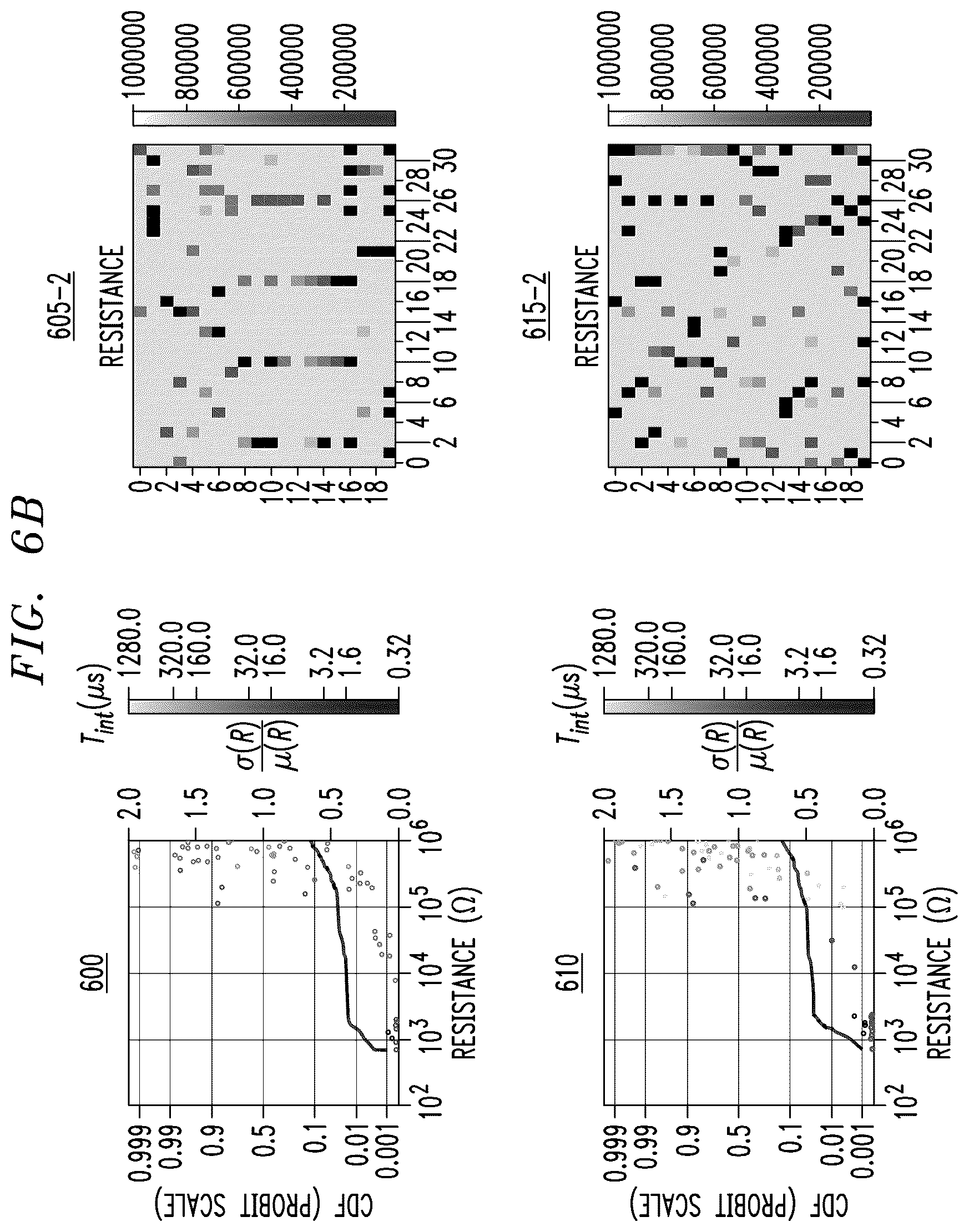 Patent US12310034 Figure 11 – Semiconductor device identification using preformed resistive memory