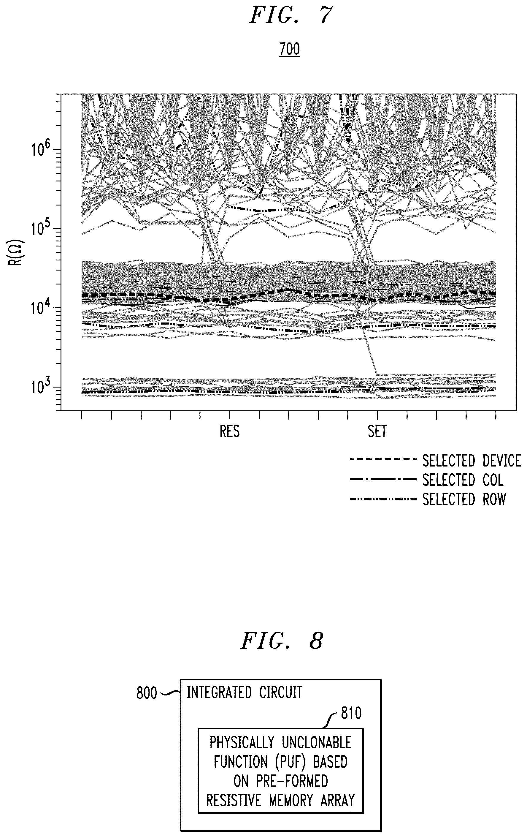 Patent US12310034 Figure 12 – Semiconductor device identification using preformed resistive memory