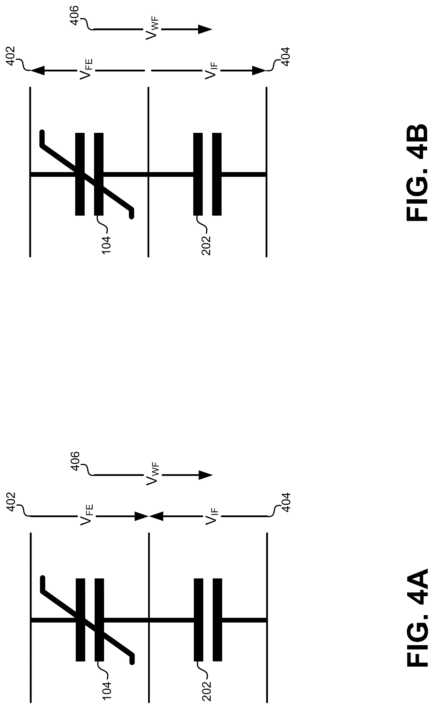 Patent US12310037 Figure 4 – Ferroelectric tunnel junction devices with internal biases for long retention