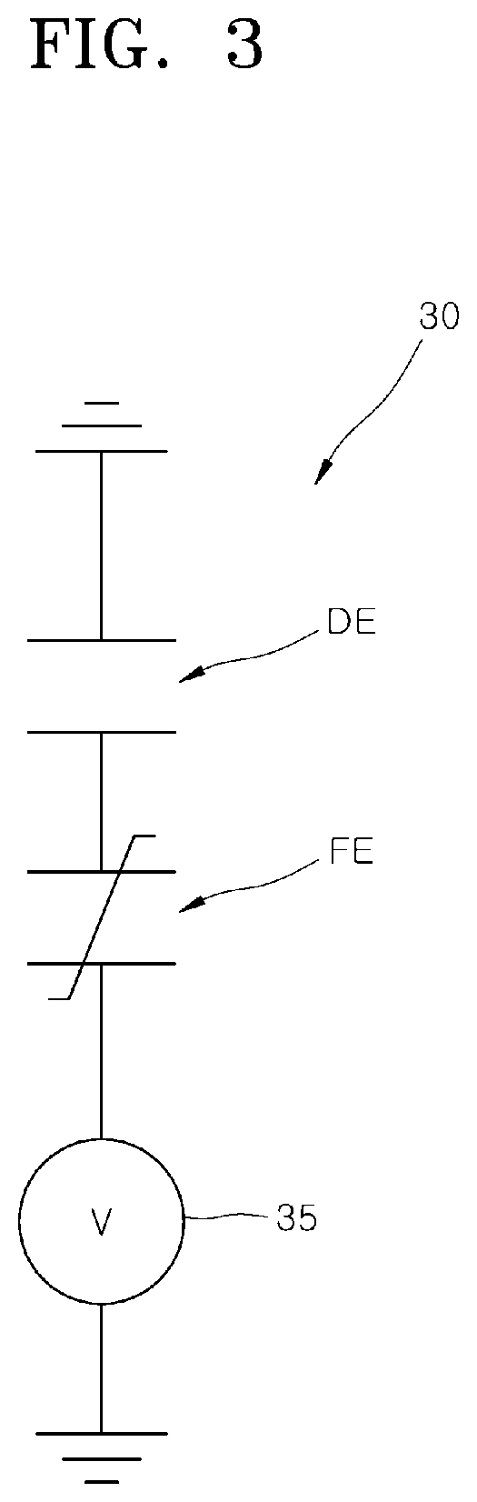 Patent US12310039 Figure 3 – Semiconductor device including epitaxial electrode layer and dielectric epitaxial structure and method of manufacturing the same
