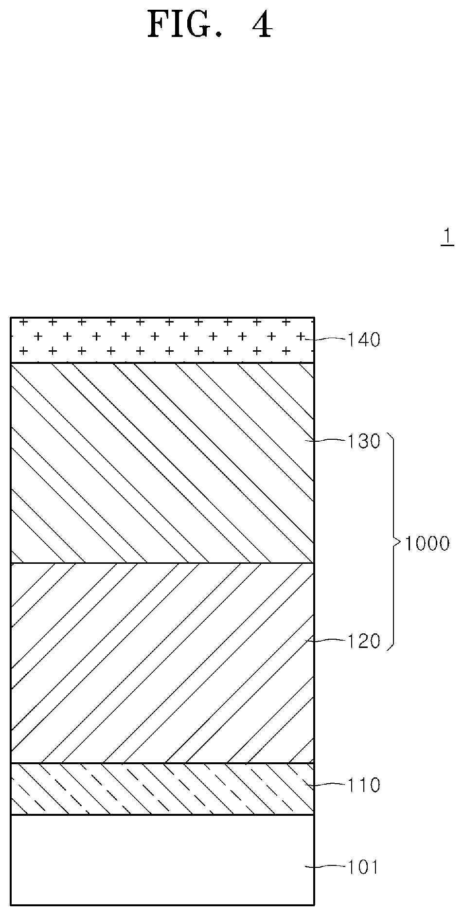 Patent US12310039 Figure 4 – Semiconductor device including epitaxial electrode layer and dielectric epitaxial structure and method of manufacturing the same