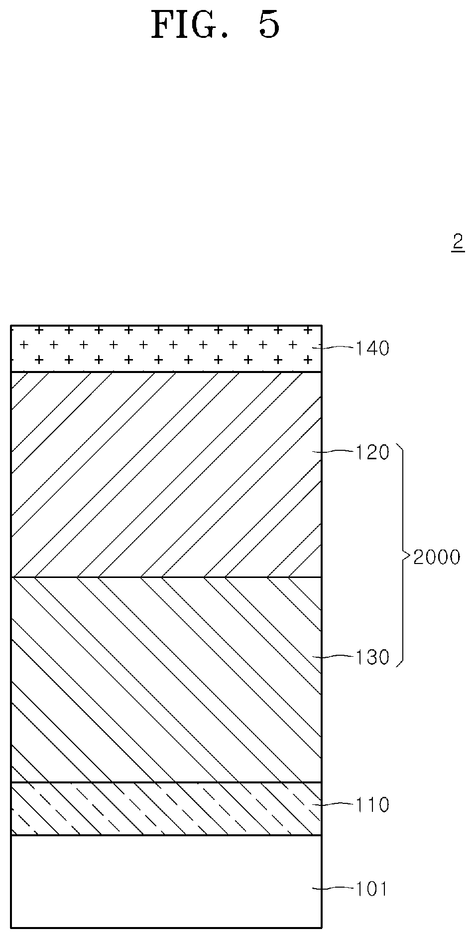 Patent US12310039 Figure 5 – Semiconductor device including epitaxial electrode layer and dielectric epitaxial structure and method of manufacturing the same