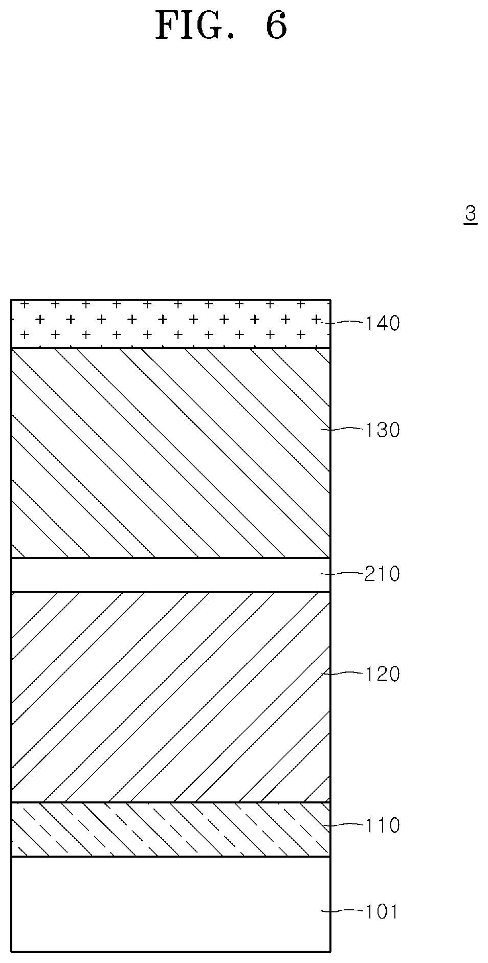 Patent US12310039 Figure 6 – Semiconductor device including epitaxial electrode layer and dielectric epitaxial structure and method of manufacturing the same