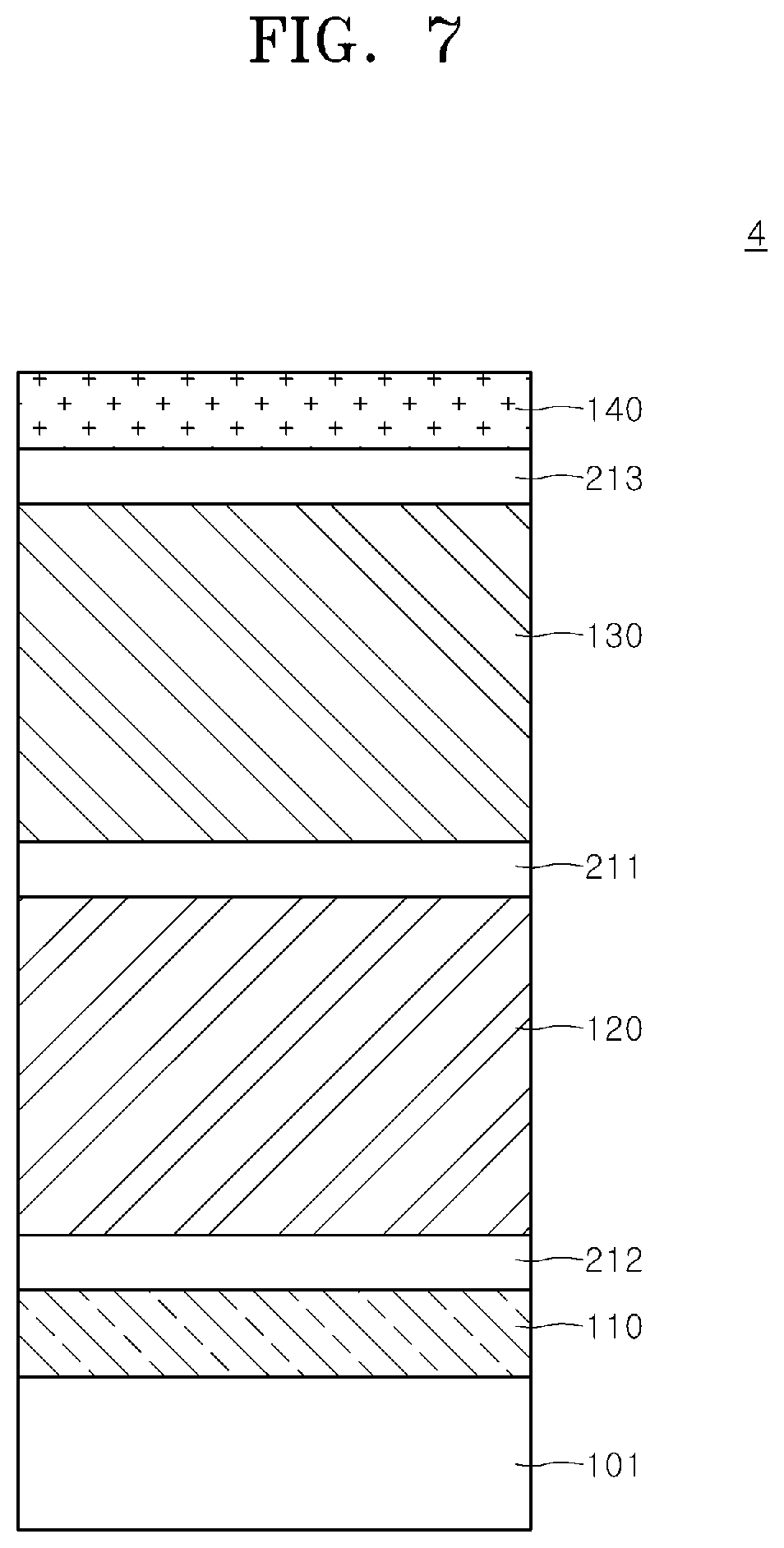 Patent US12310039 Figure 7 – Semiconductor device including epitaxial electrode layer and dielectric epitaxial structure and method of manufacturing the same