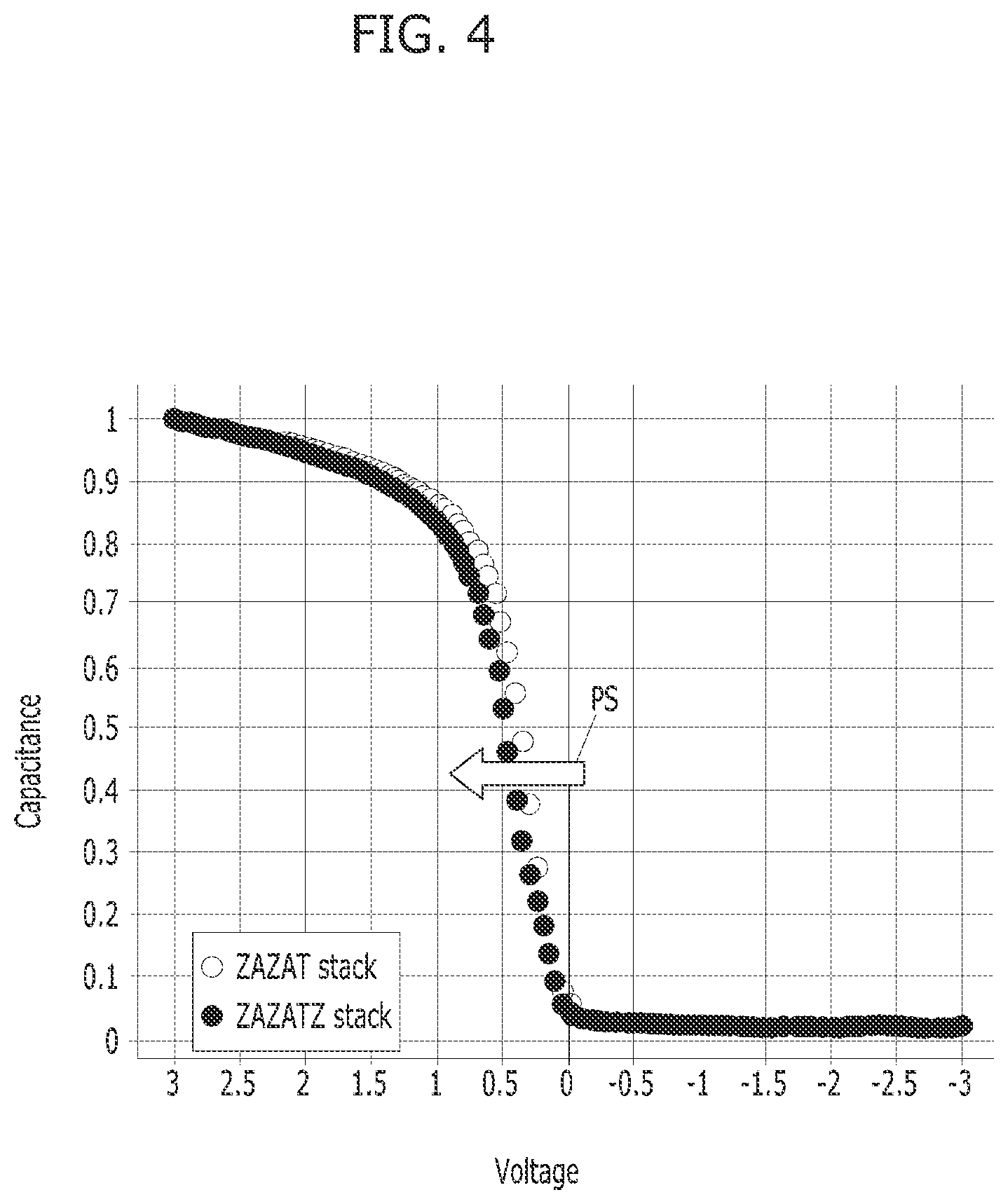 Patent US12310040 Figure 5 – Capacitor and method for fabricating the same