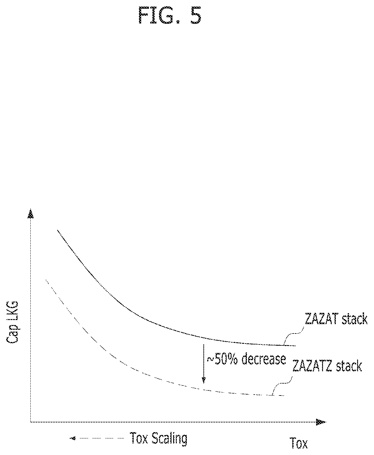 Patent US12310040 Figure 6 – Capacitor and method for fabricating the same
