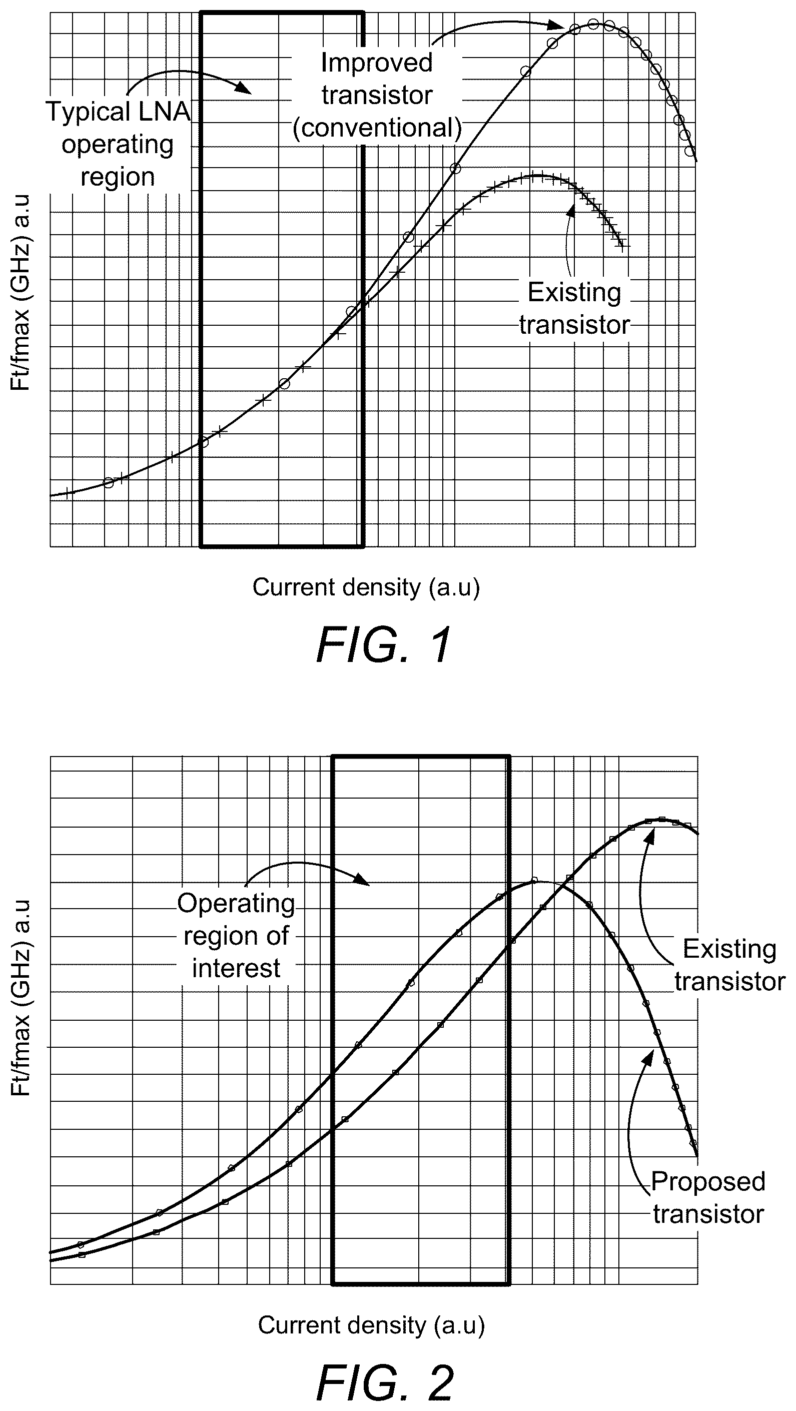 Patent US12310046 Figure 1 – Enhanced MOSFET with superior RF performance