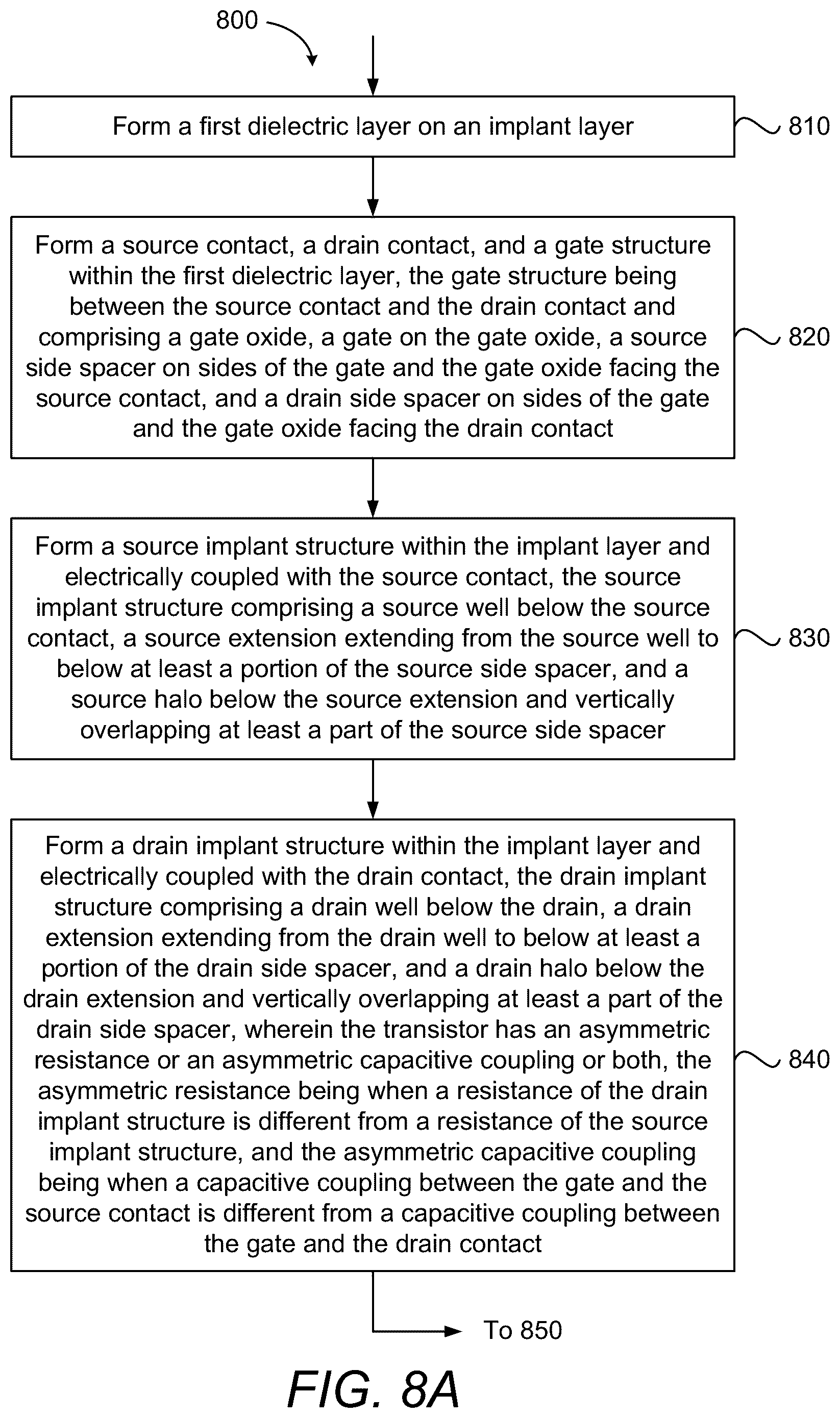 Patent US12310046 Figure 14 – Enhanced MOSFET with superior RF performance