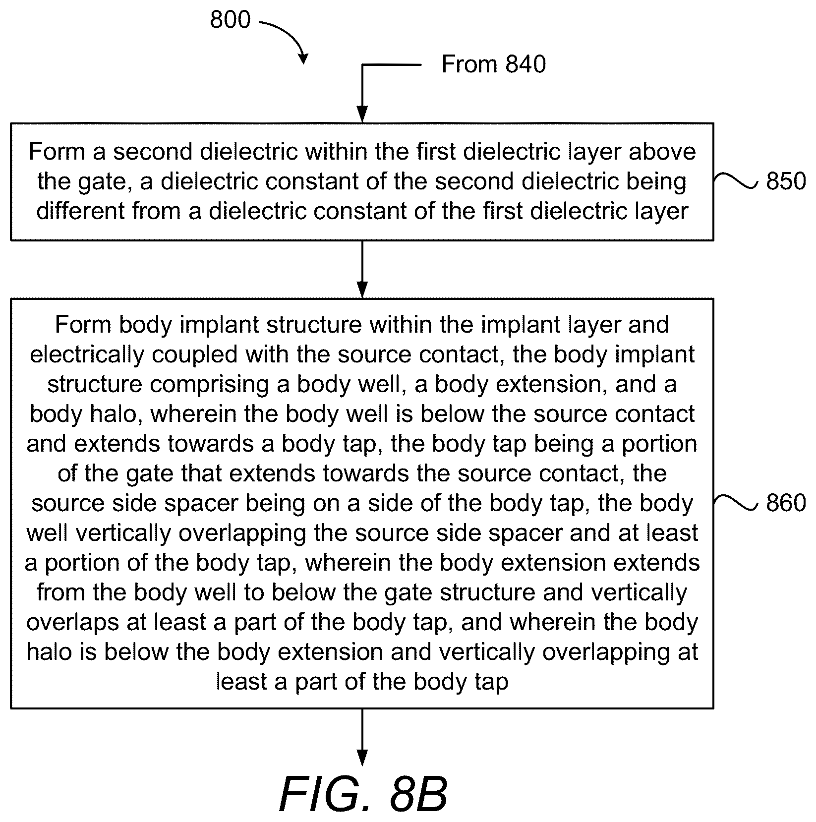 Patent US12310046 Figure 15 – Enhanced MOSFET with superior RF performance