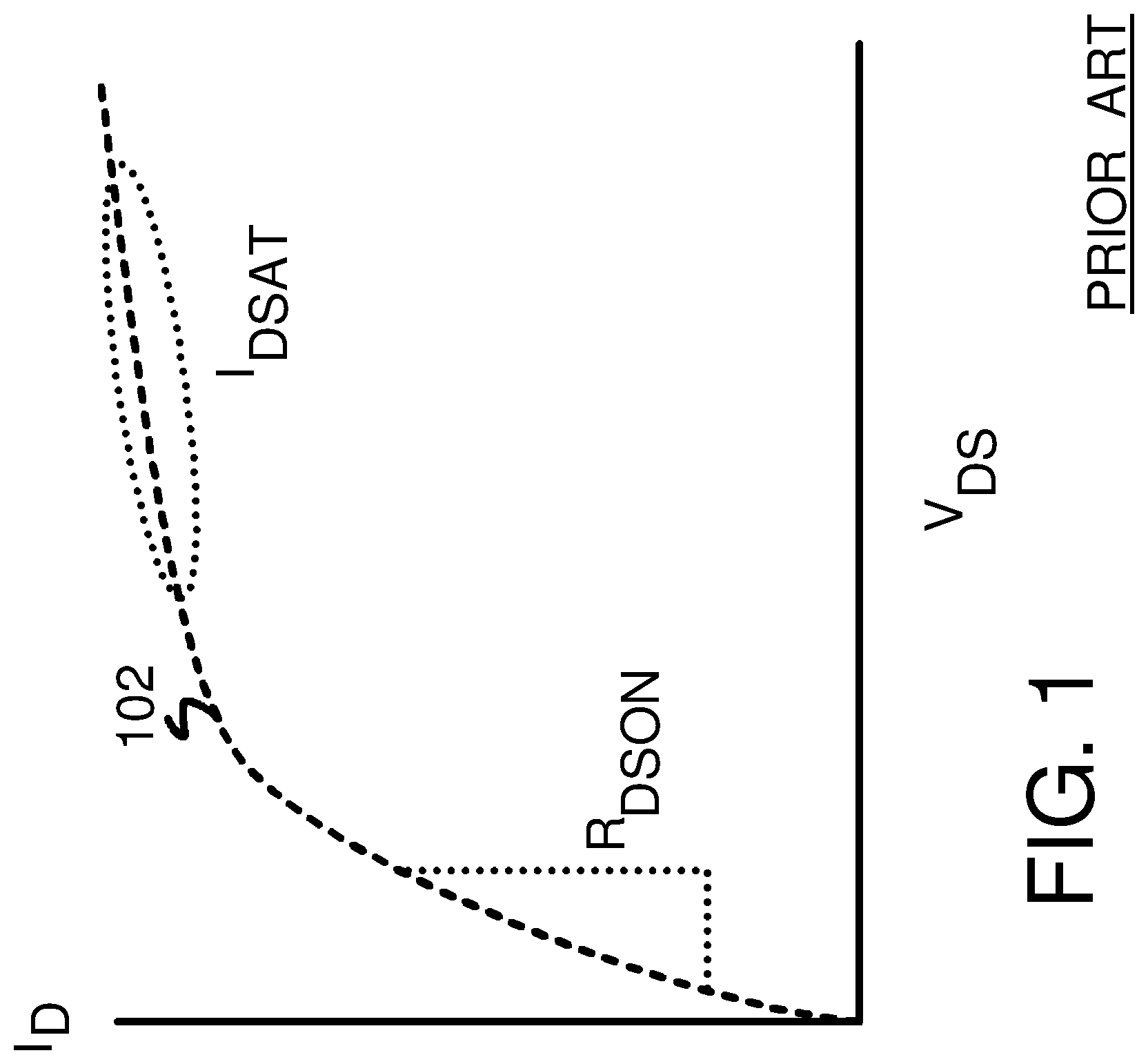 Patent US12310048 Figure 1 – Silicon-carbide (SiC) metal-oxide-semiconductor field-effect transistor (MOSFET) with short circuit protection
