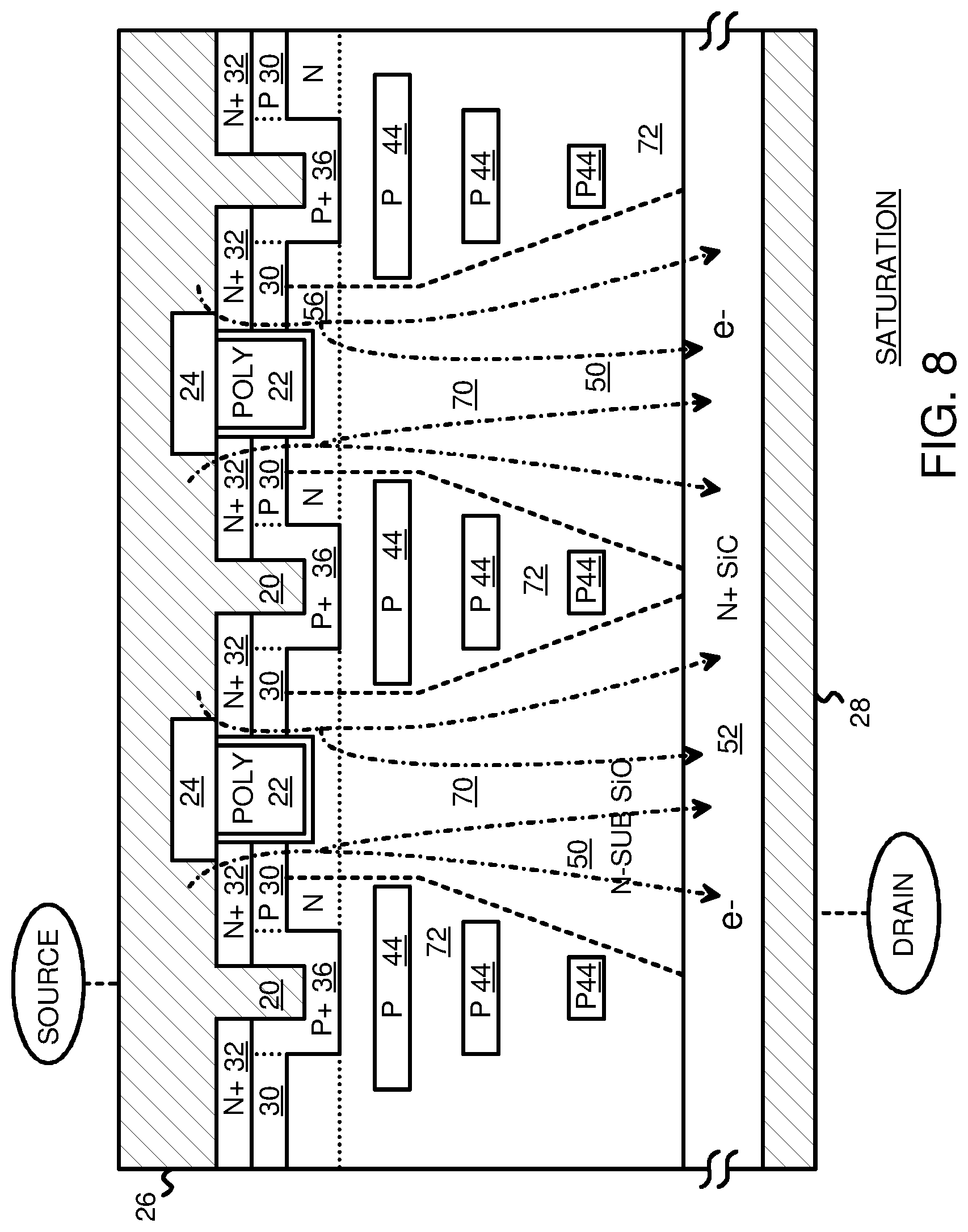 Patent US12310048 Figure 7 – Silicon-carbide (SiC) metal-oxide-semiconductor field-effect transistor (MOSFET) with short circuit protection