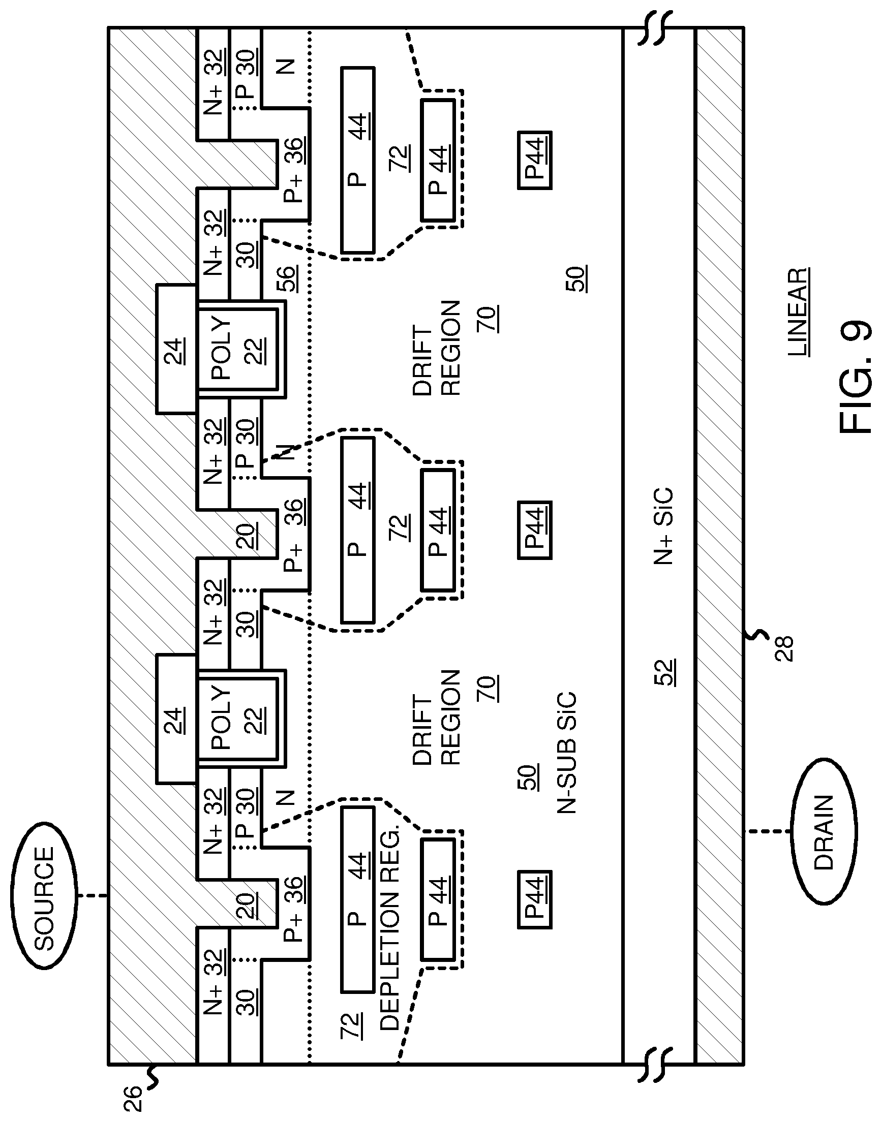 Patent US12310048 Figure 8 – Silicon-carbide (SiC) metal-oxide-semiconductor field-effect transistor (MOSFET) with short circuit protection