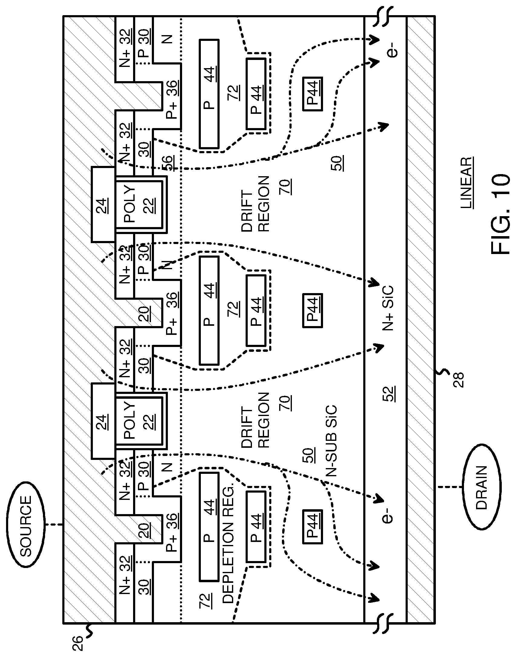 Patent US12310048 Figure 9 – Silicon-carbide (SiC) metal-oxide-semiconductor field-effect transistor (MOSFET) with short circuit protection