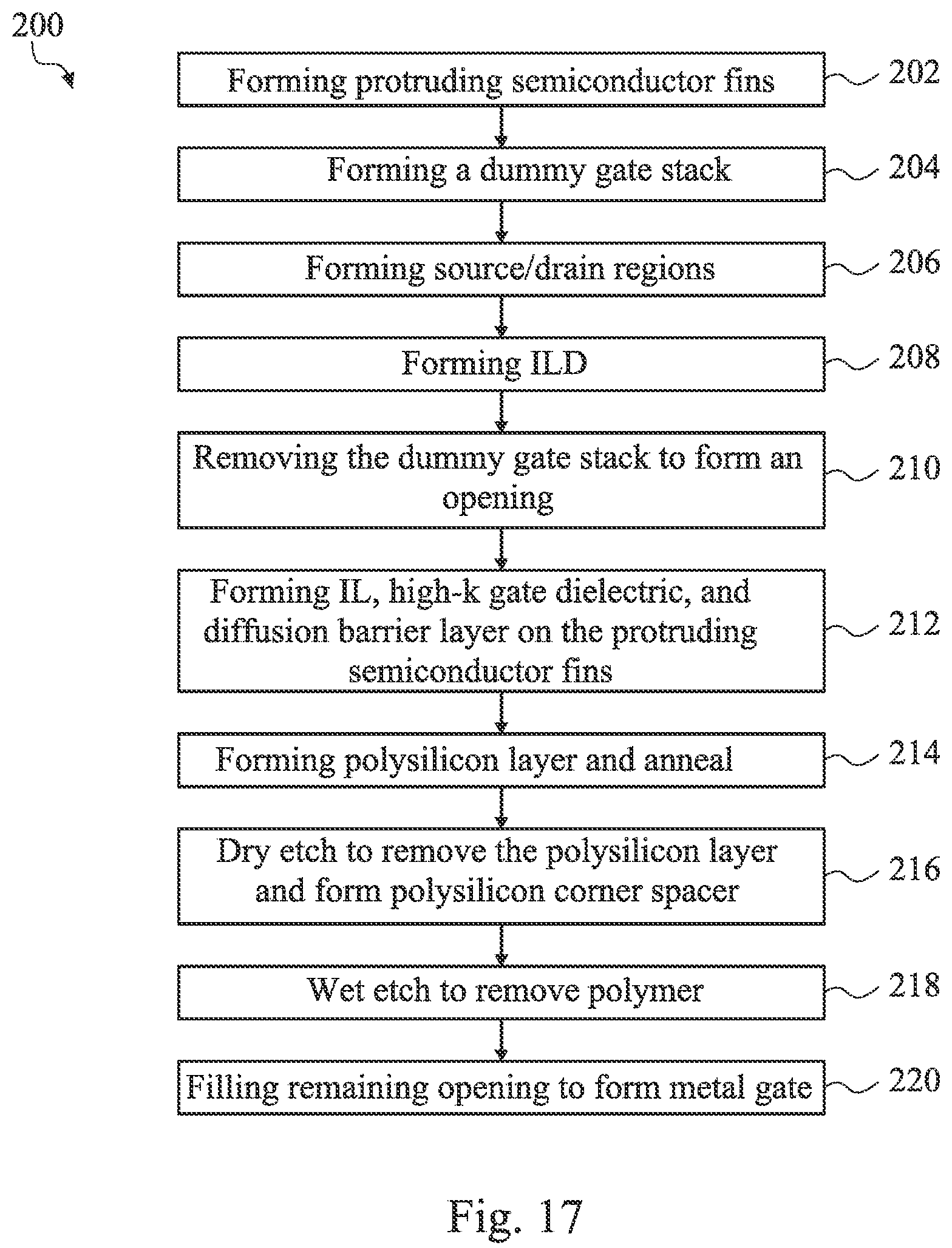 Patent US12310052 Figure 18 – Metal gate with silicon sidewall spacers