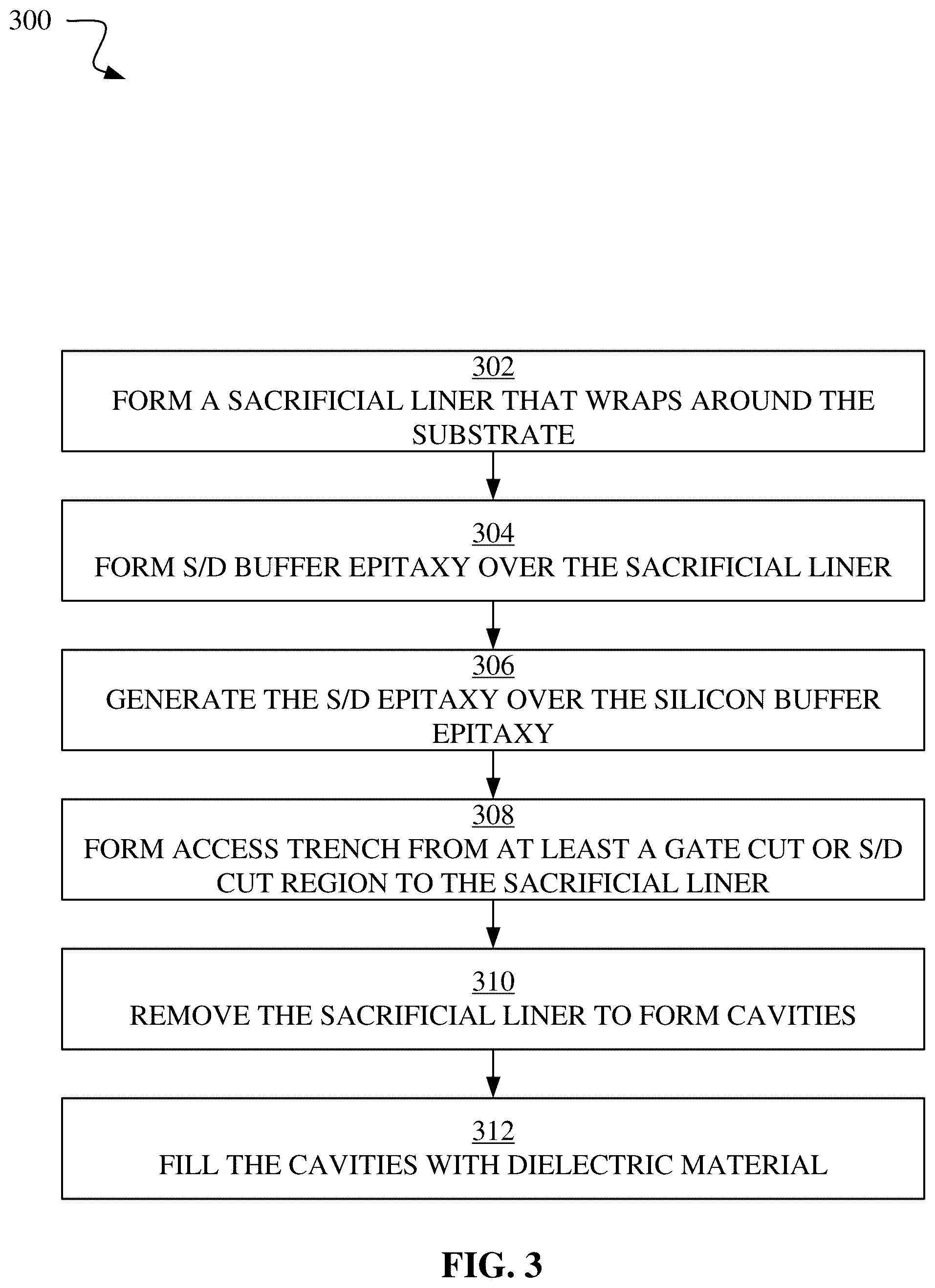 Patent US12310054 Figure 3 – Late replacement bottom isolation for nanosheet devices