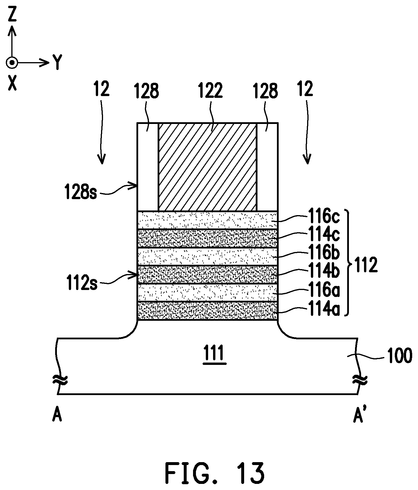 Patent US12310056 Figure 15 – Method of forming semiconductor device