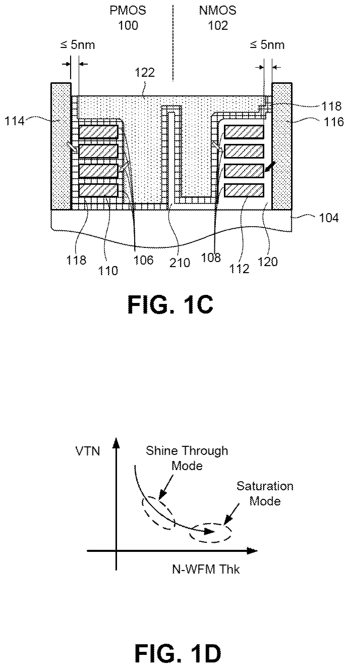 Patent US12310060 Figure 2 – Gate-all-around integrated circuit structures having uniform threshold voltages and tight gate endcap tolerances