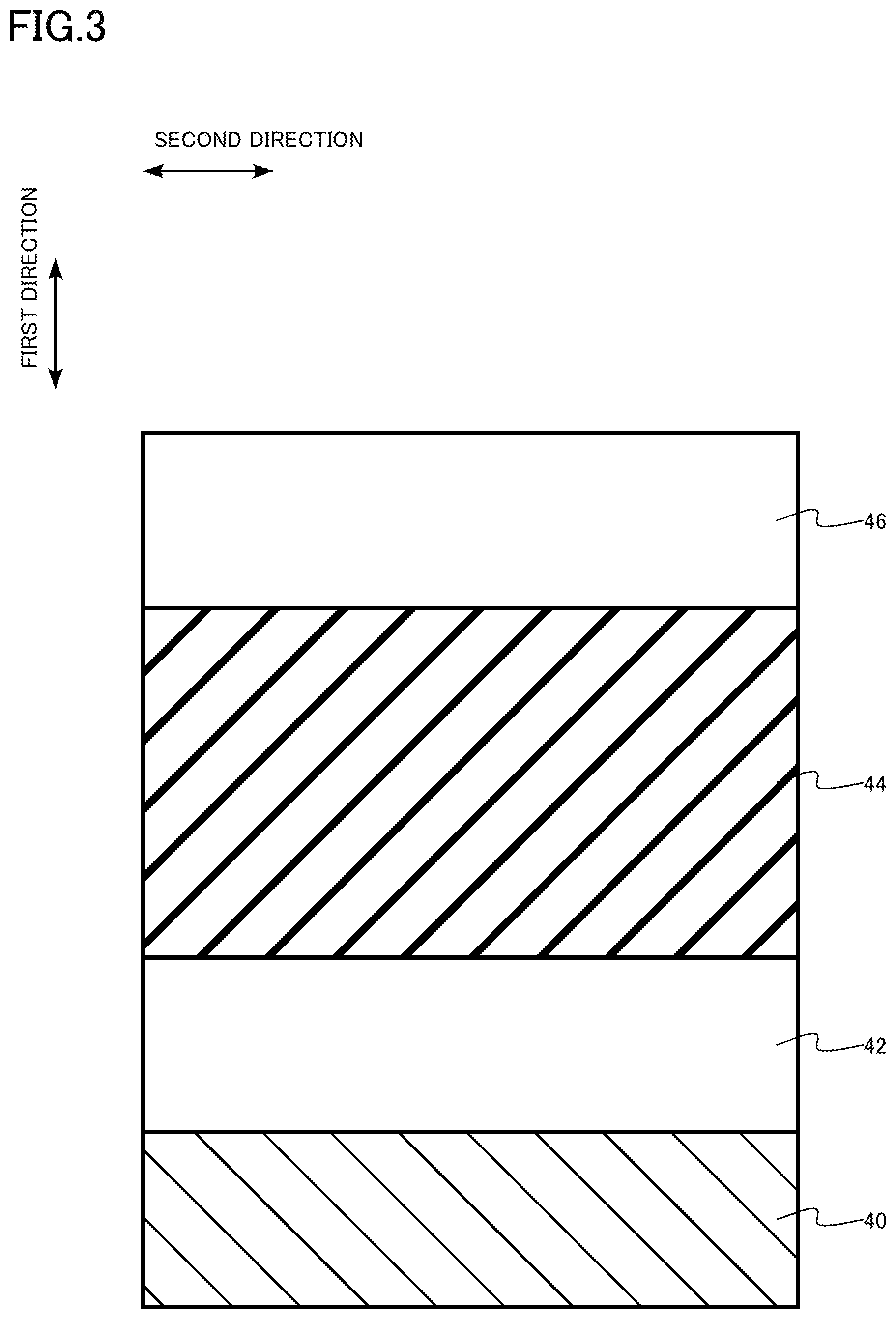Patent US12310065 Figure 3 – Semiconductor device, semiconductor memory device, and method for manufacturing semiconductor device