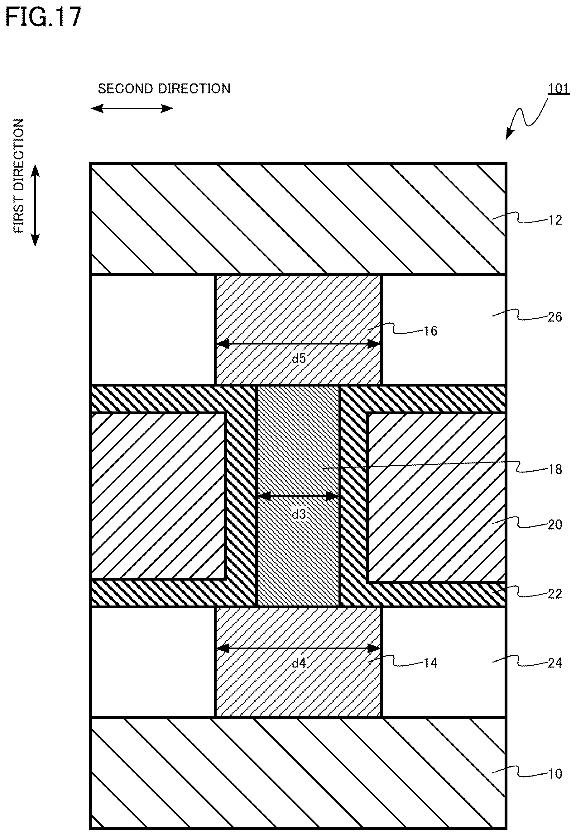 Patent US12310065 Figure 17 – Semiconductor device, semiconductor memory device, and method for manufacturing semiconductor device