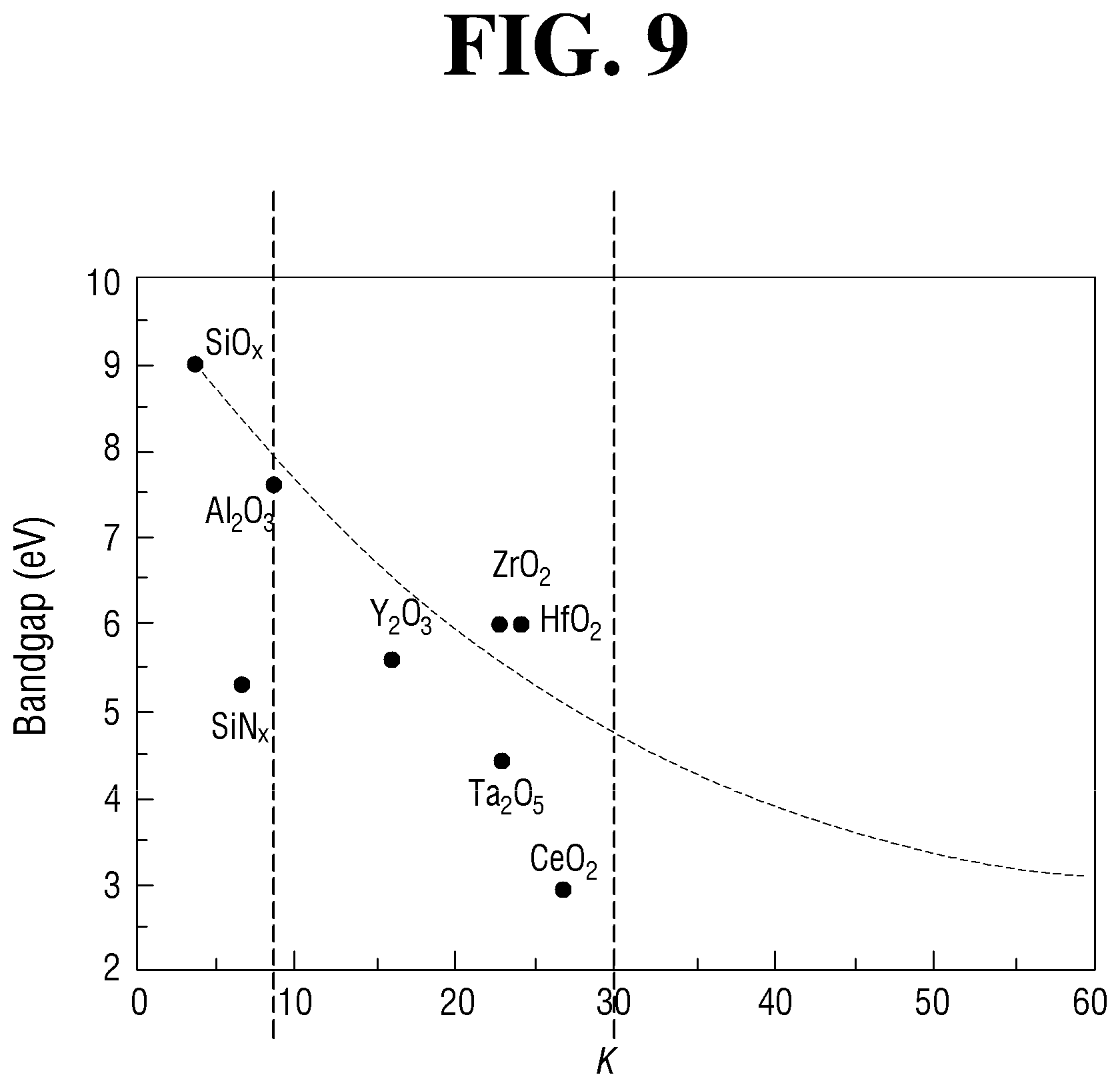Patent US12310066 Figure 9 – Display device and method of fabricating the same
