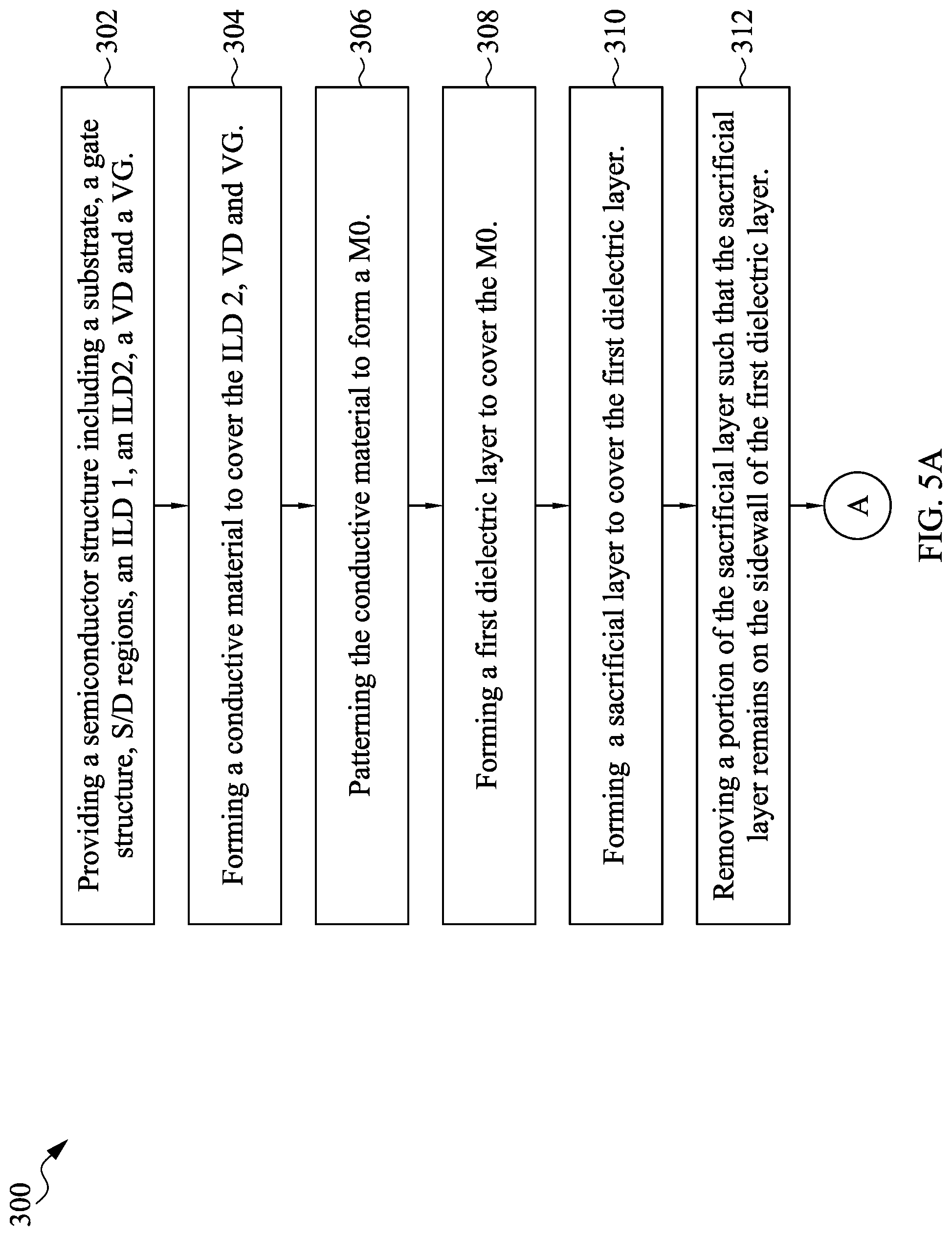 Patent US12310070 Figure 6 – Semiconductor device and method of manufacturing the same
