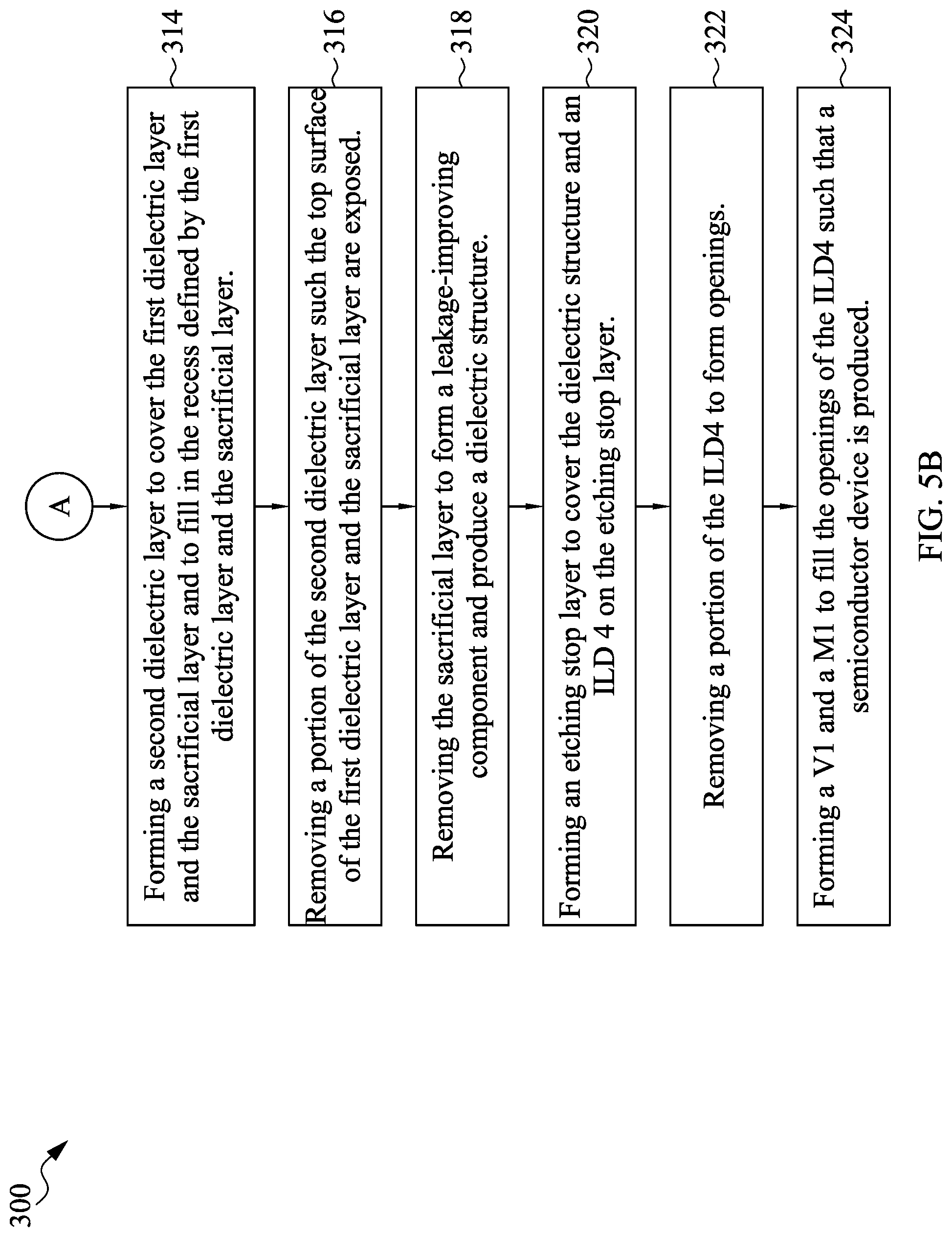 Patent US12310070 Figure 7 – Semiconductor device and method of manufacturing the same