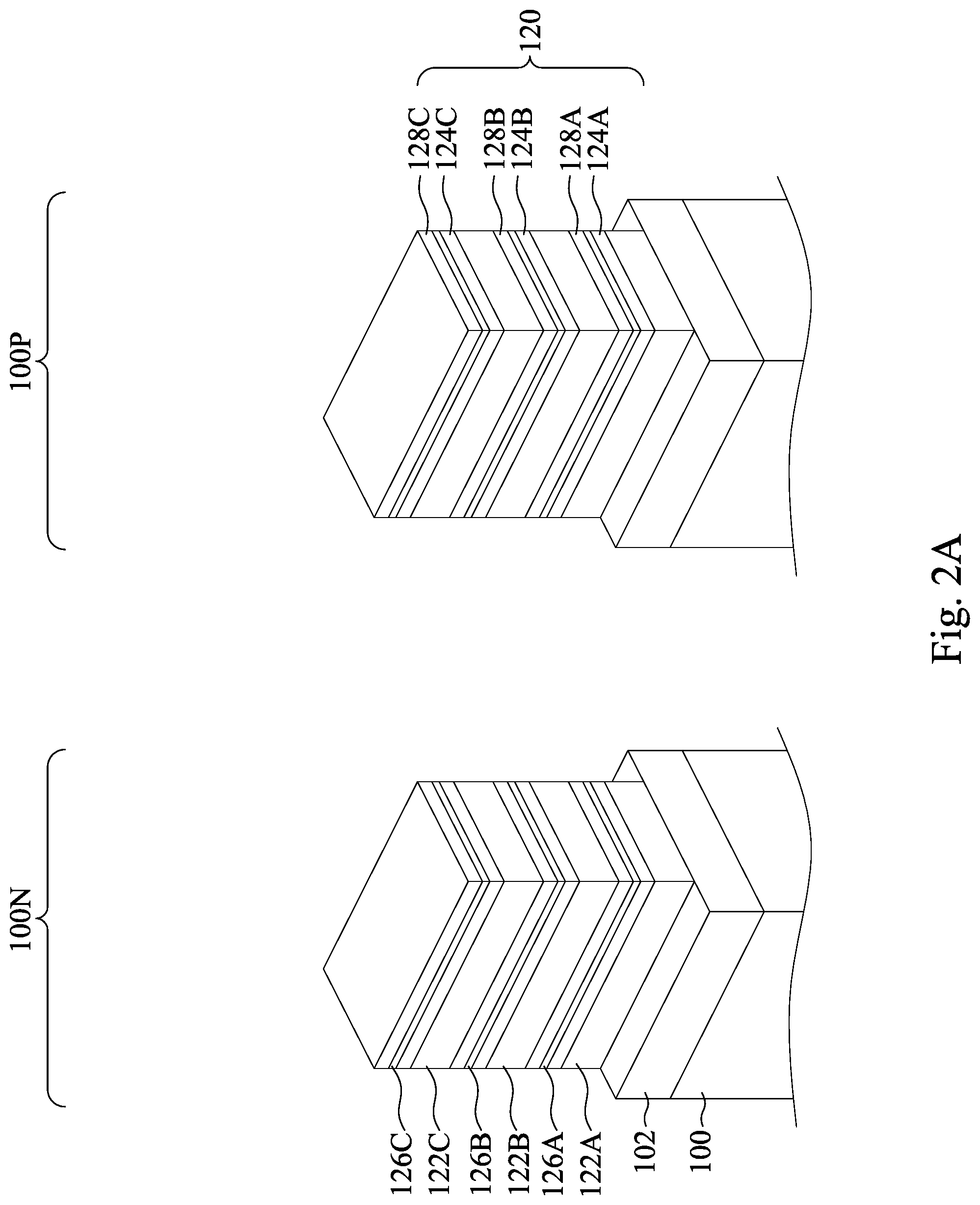 Patent US12310073 Figure 3 – Transistors having two-dimensional semiconductor channels