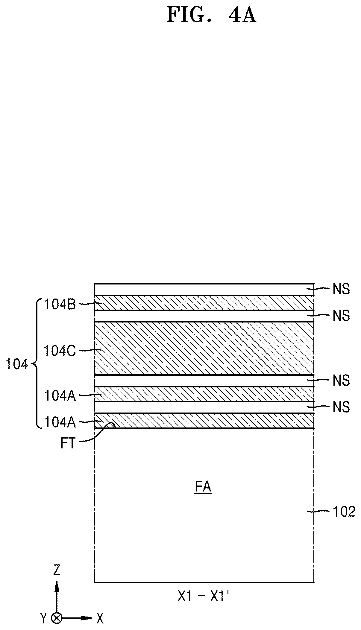 Patent US12310075 Figure 5 – Integrated circuit devices including vertically stacked field effect transistors