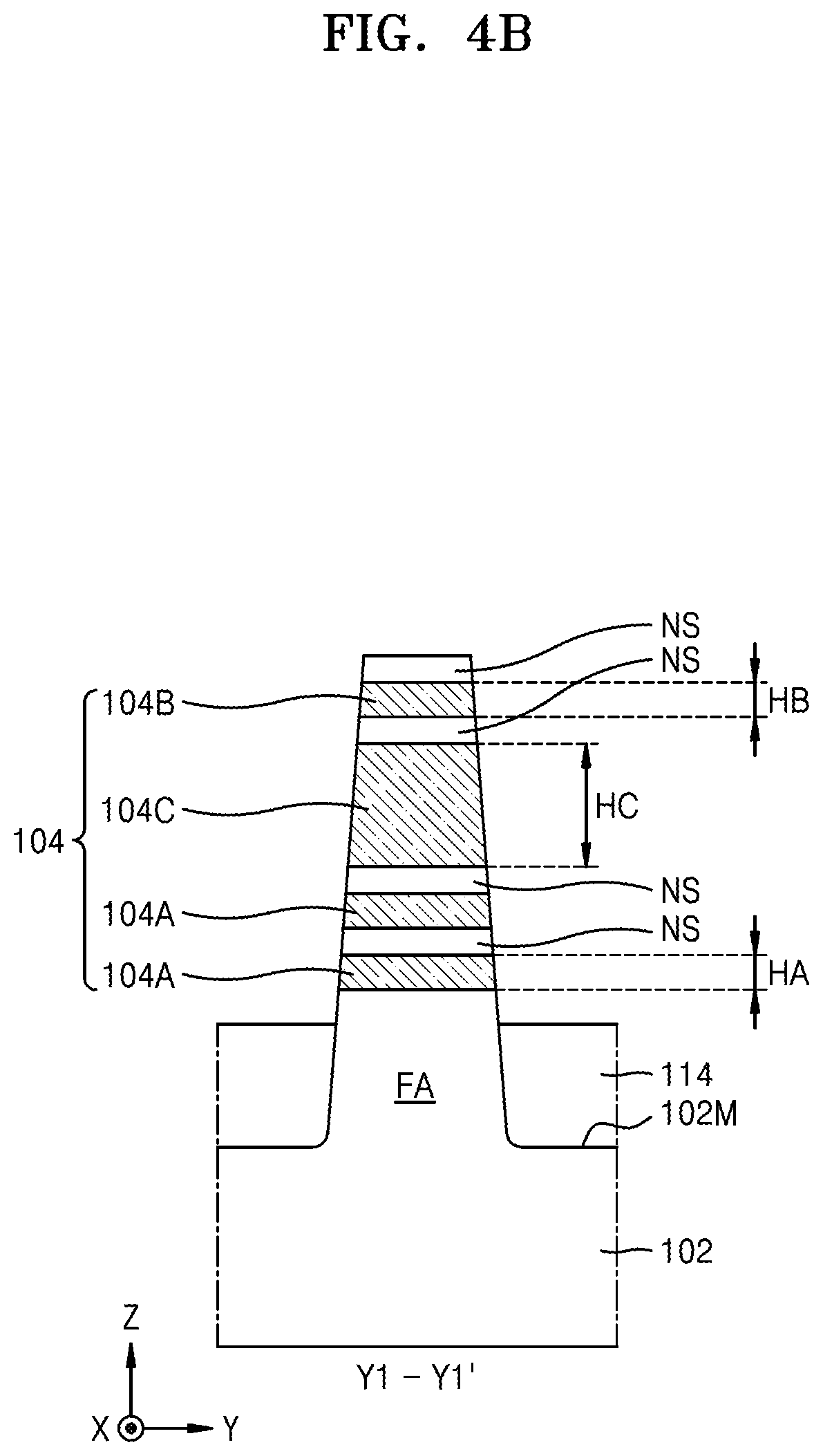 Patent US12310075 Figure 6 – Integrated circuit devices including vertically stacked field effect transistors