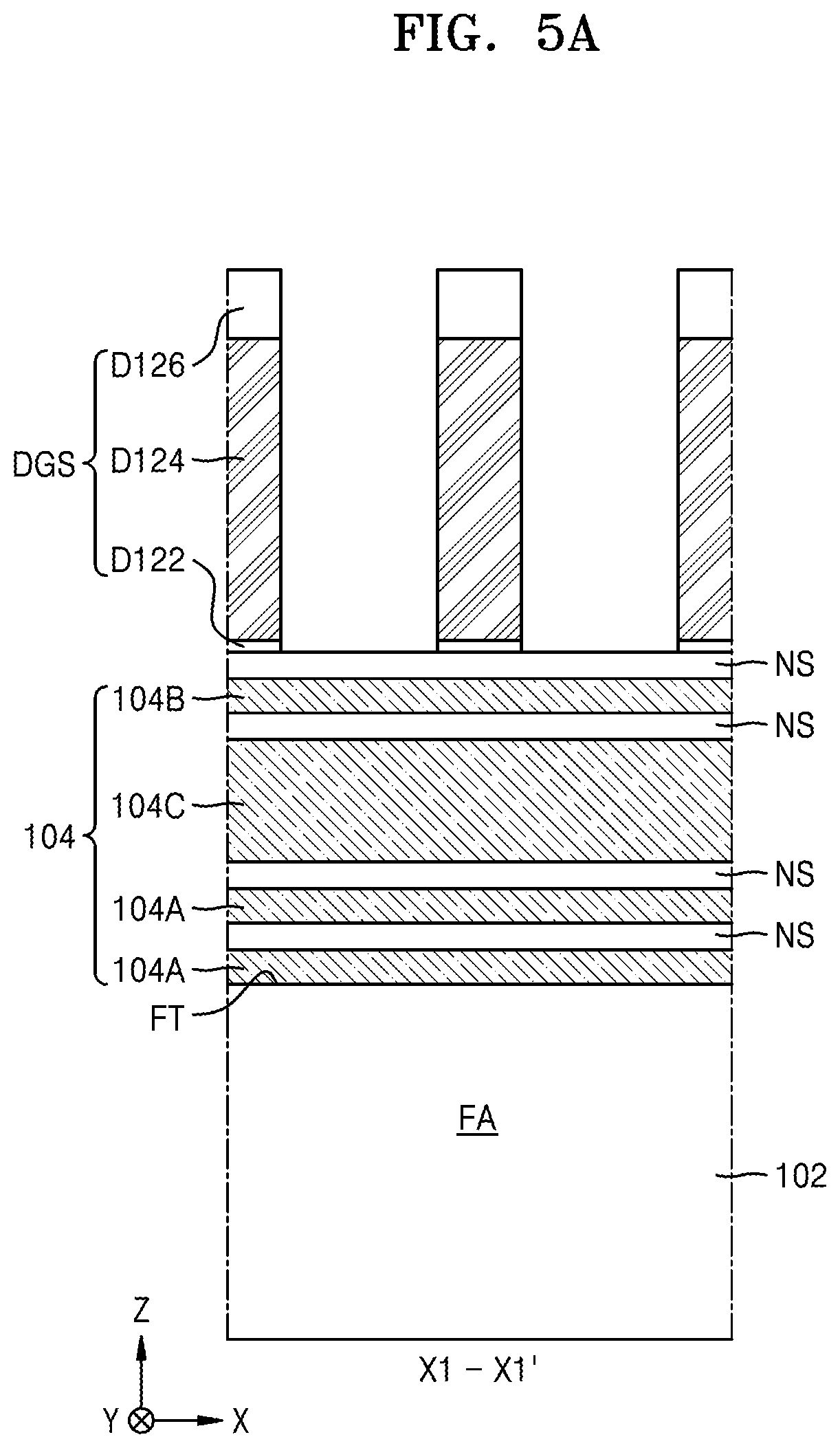 Patent US12310075 Figure 7 – Integrated circuit devices including vertically stacked field effect transistors