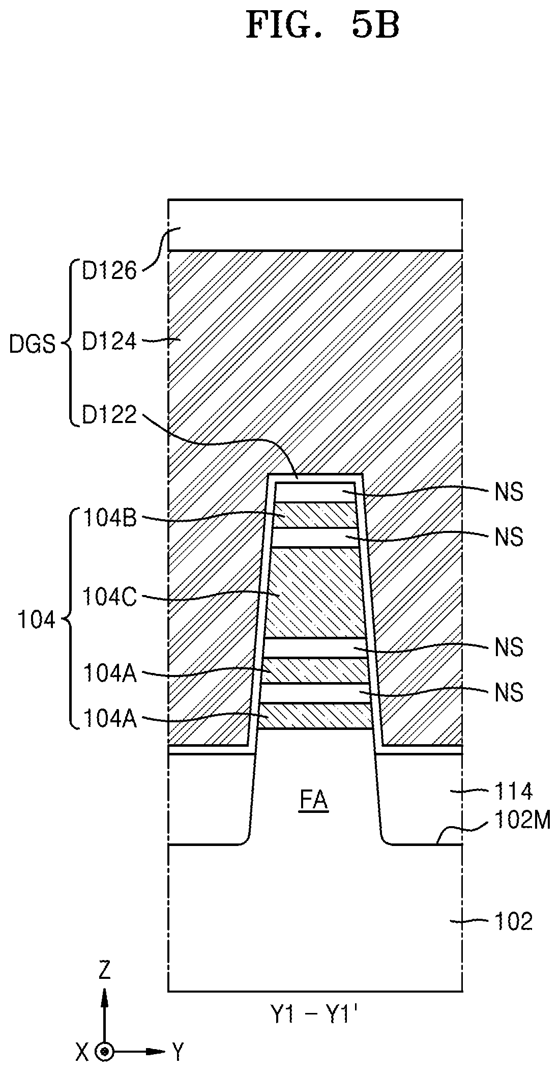 Patent US12310075 Figure 8 – Integrated circuit devices including vertically stacked field effect transistors