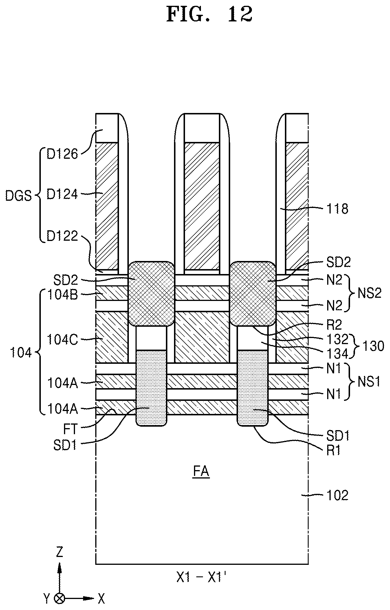 Patent US12310075 Figure 15 – Integrated circuit devices including vertically stacked field effect transistors