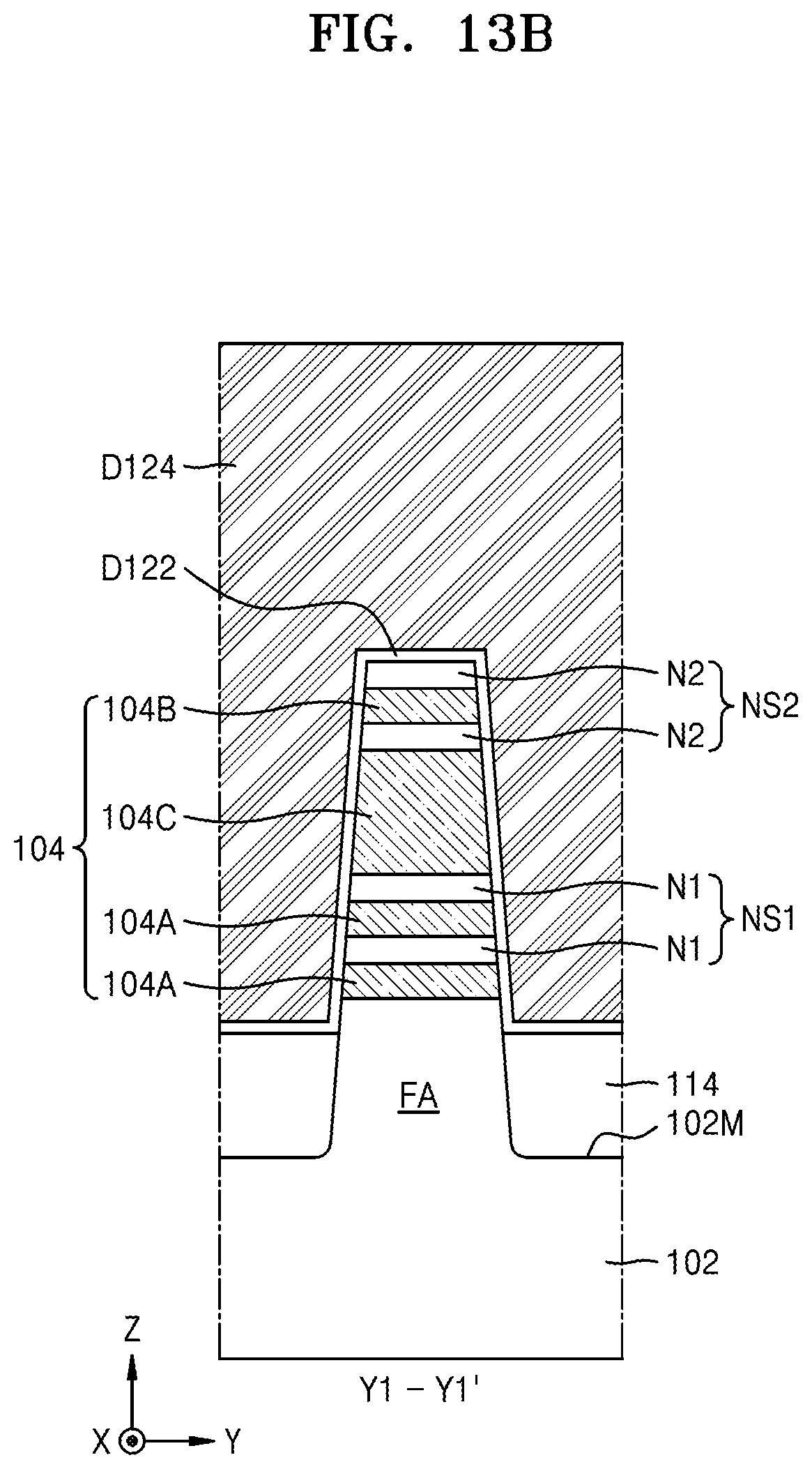 Patent US12310075 Figure 17 – Integrated circuit devices including vertically stacked field effect transistors