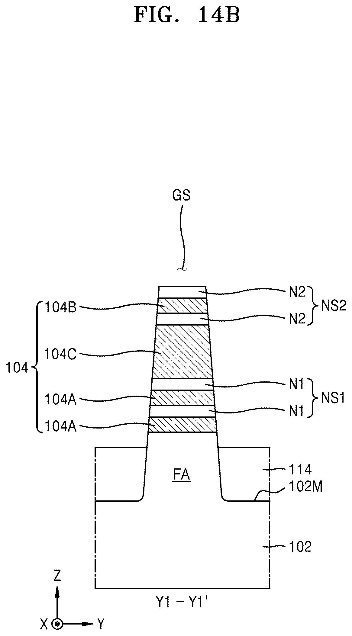 Patent US12310075 Figure 19 – Integrated circuit devices including vertically stacked field effect transistors
