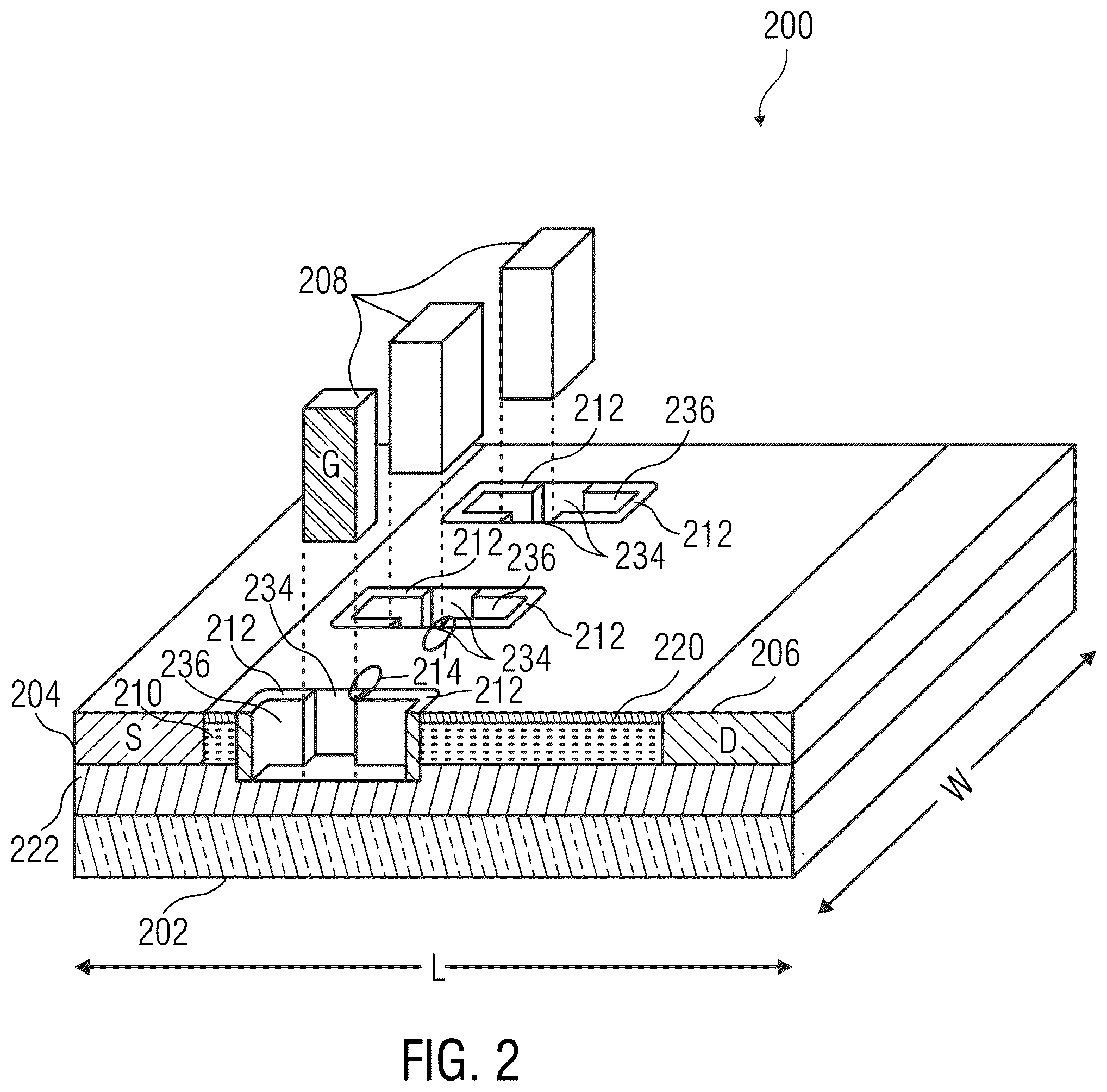 Patent US12310080 Figure 2 – Laterally-gated transistors and lateral Schottky diodes with integrated lateral field plate structures