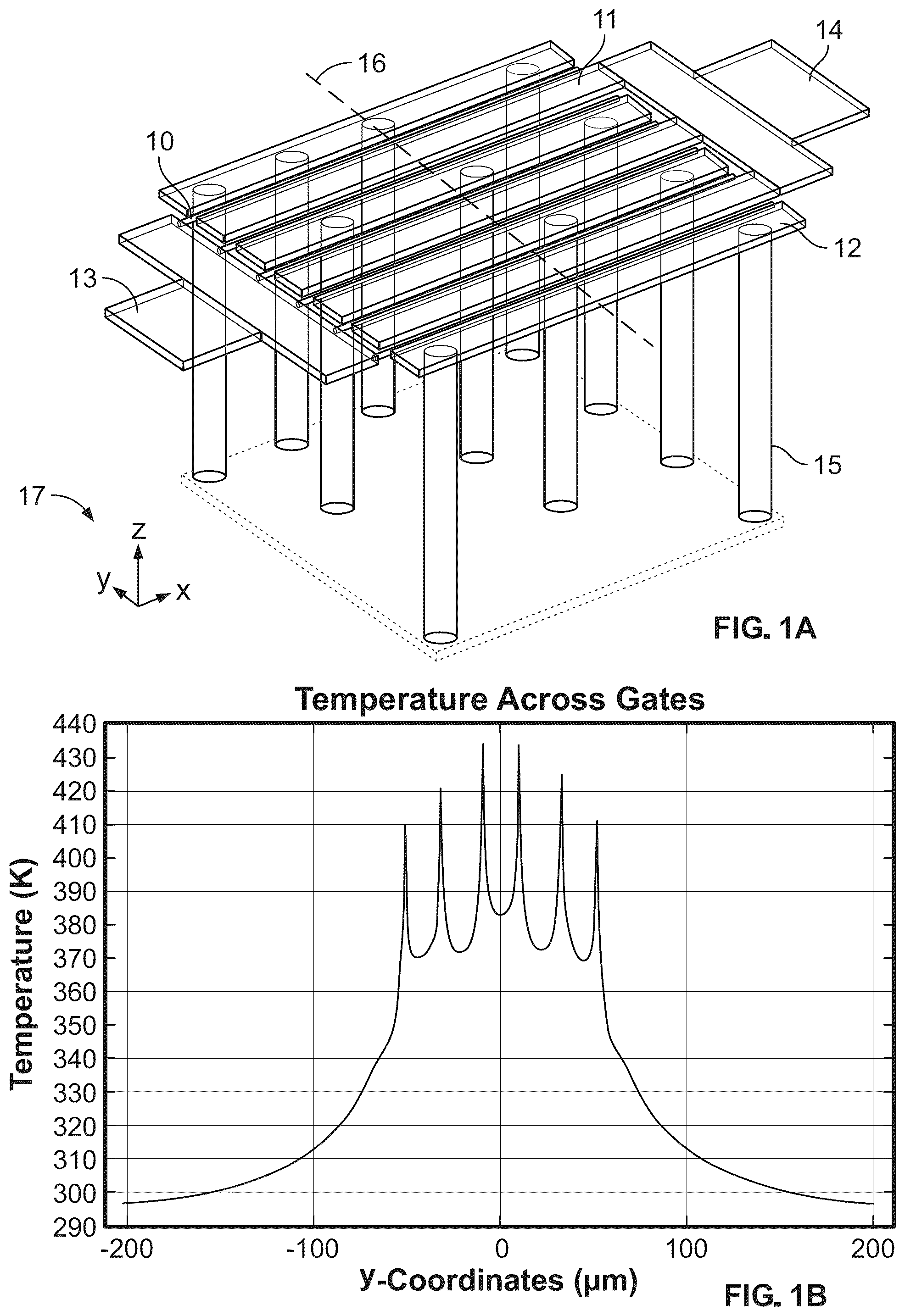 Patent US12310082 Figure 1 – Transistor with curvilinear gate configuration for improved thermal distribution