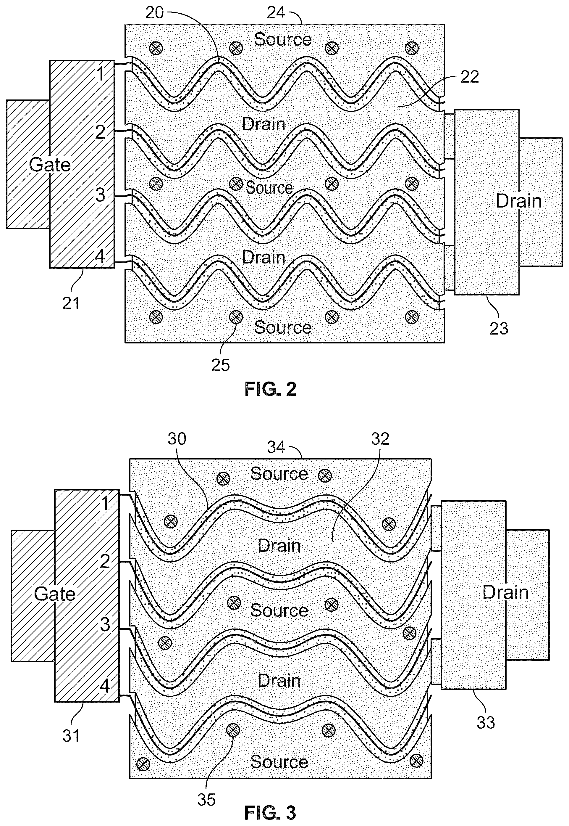 Patent US12310082 Figure 2 – Transistor with curvilinear gate configuration for improved thermal distribution