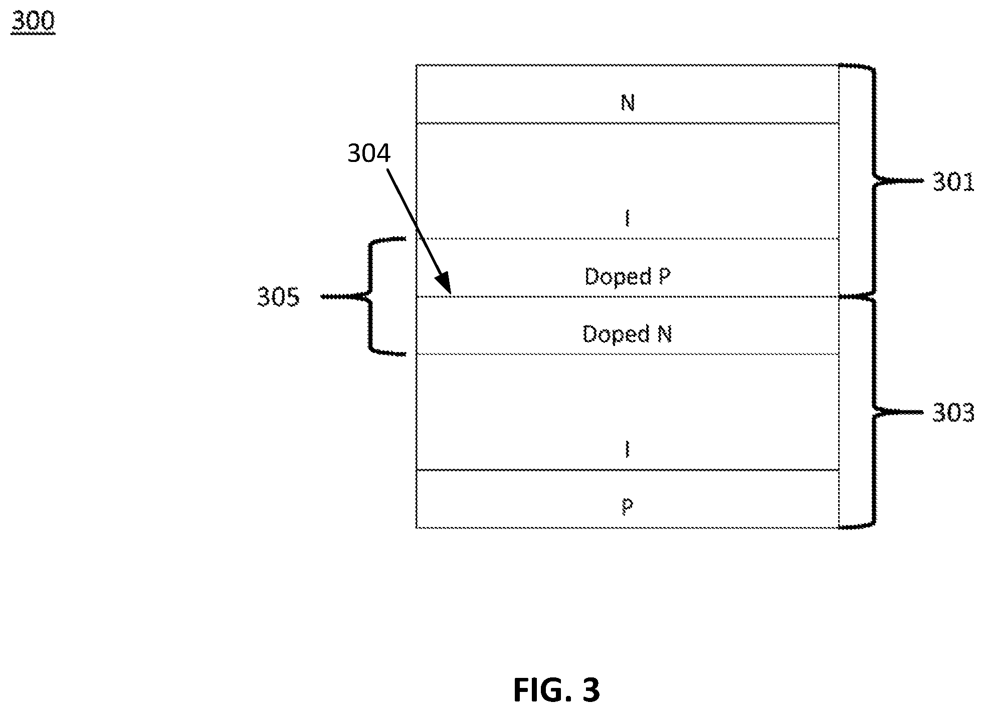 Patent US12310086 Figure 3 – Monolithic growth of epitaxial silicon devices via co-doping