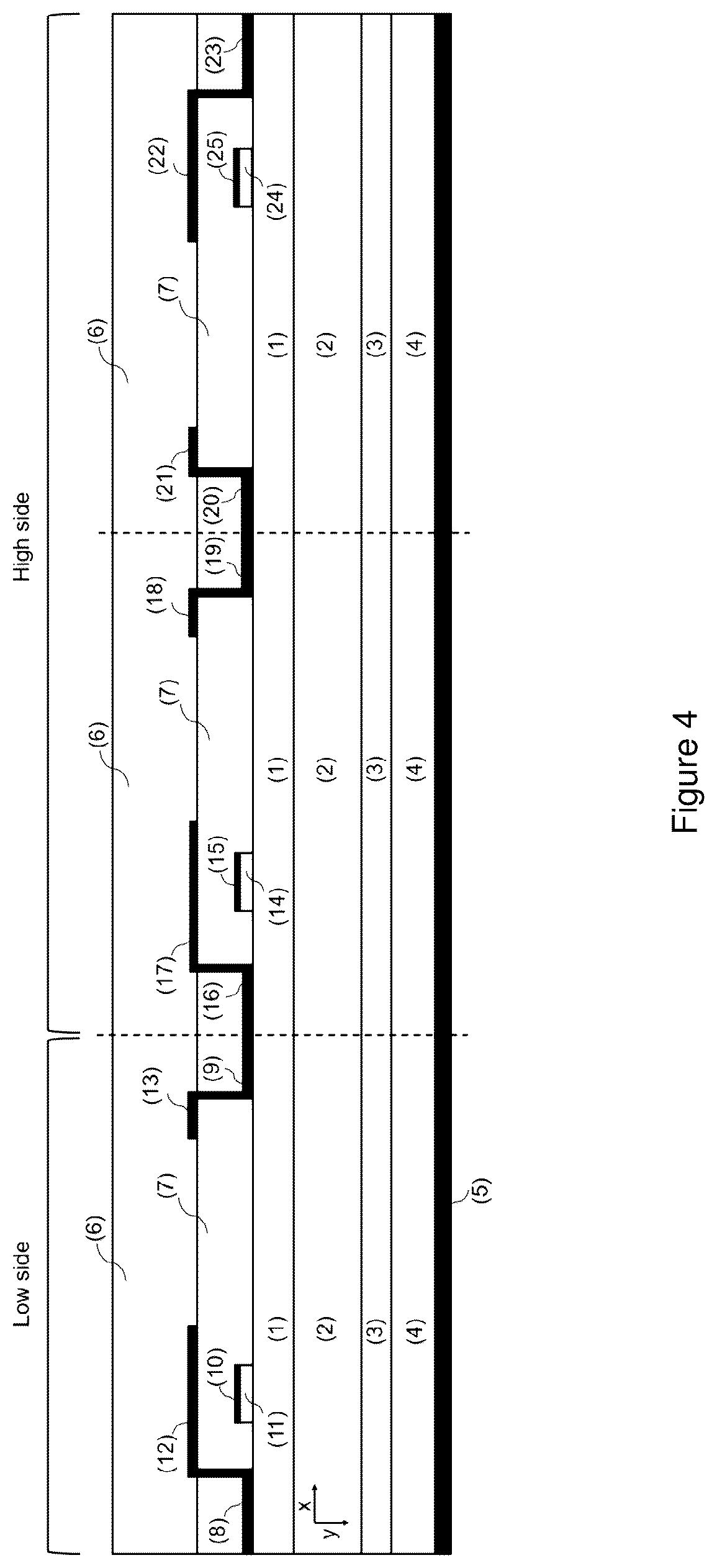 Patent US12310088 Figure 4 – Heterojunction based half bridge