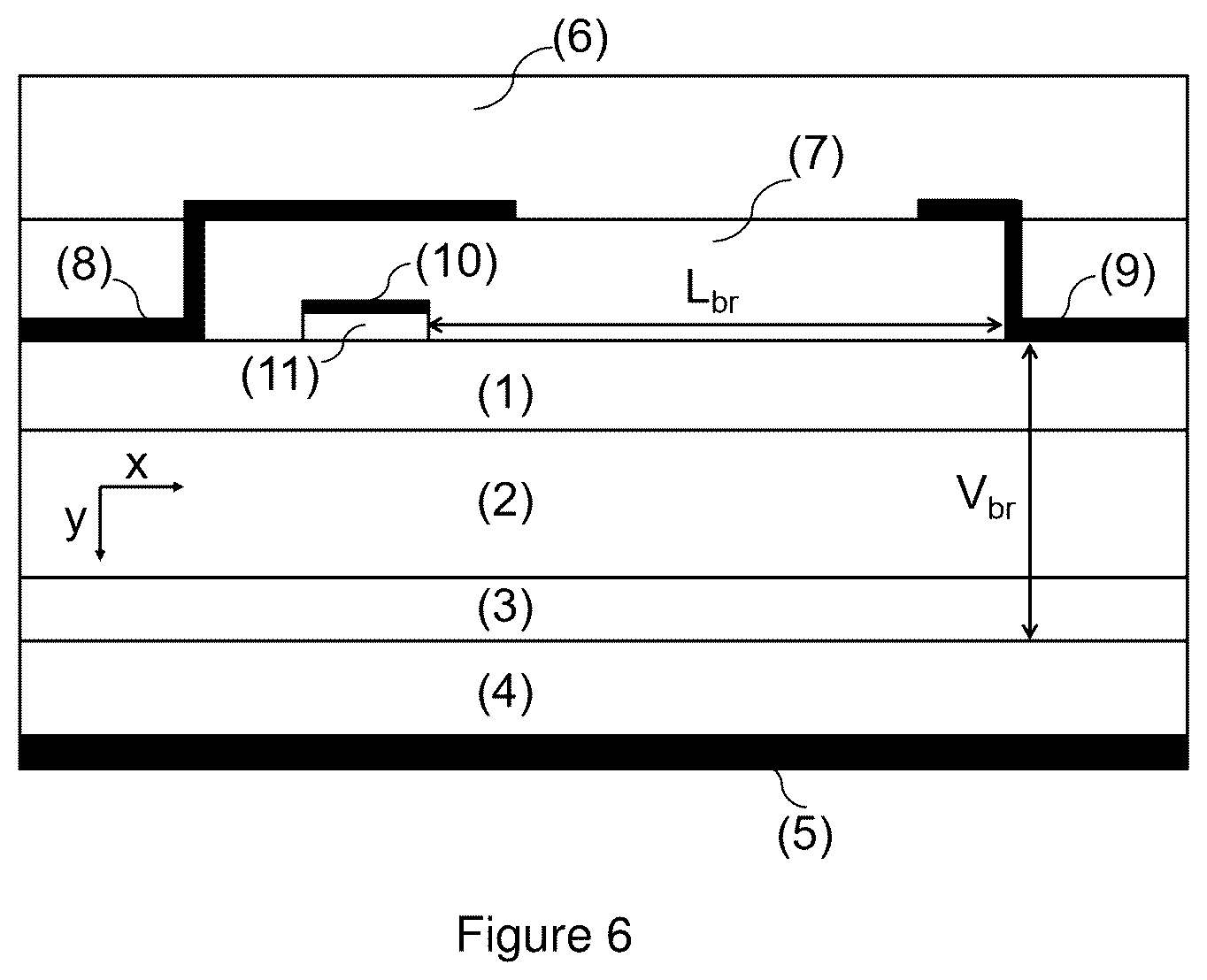 Patent US12310088 Figure 6 – Heterojunction based half bridge