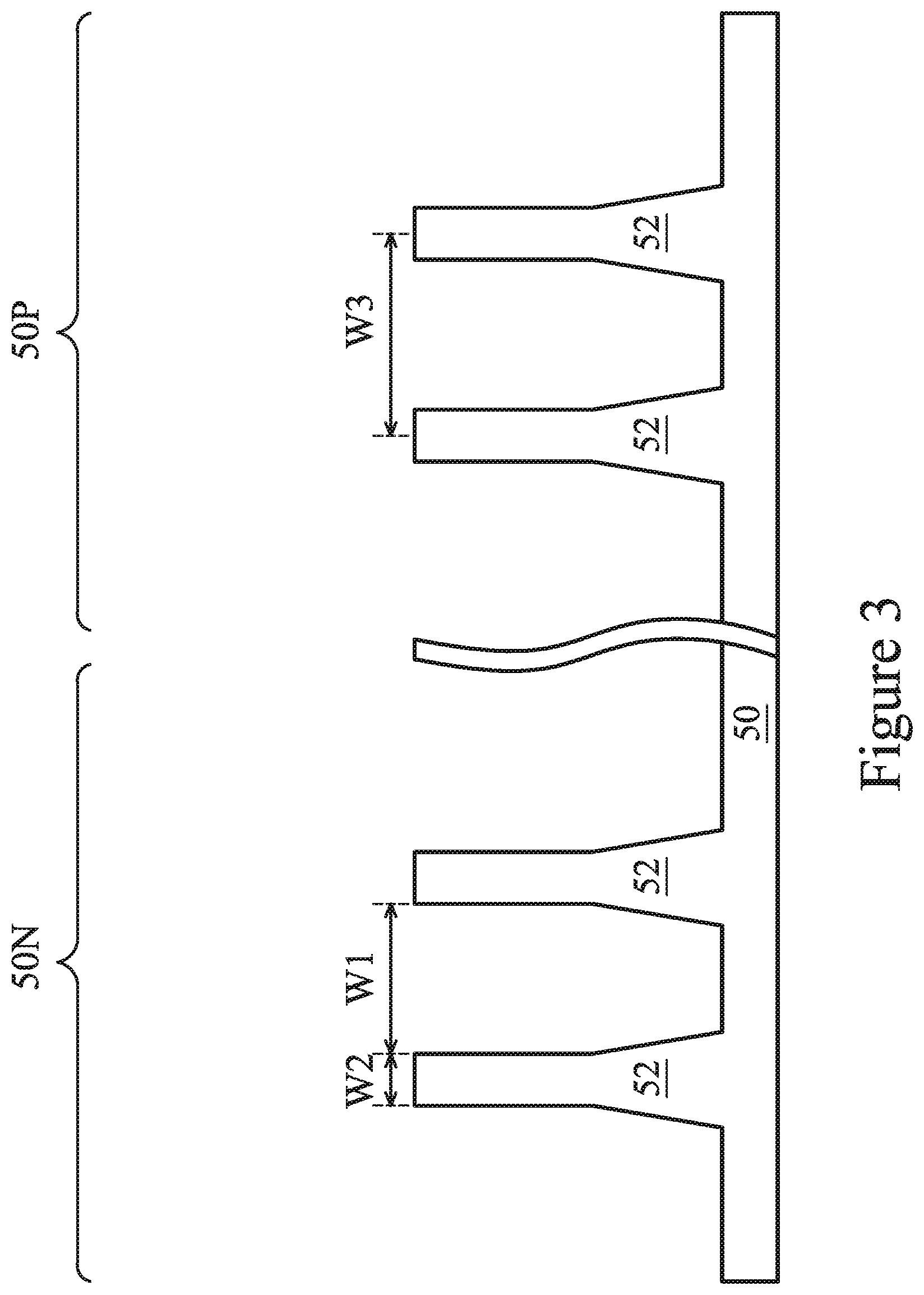 Patent US12310091 Figure 3 – Semiconductor device and method