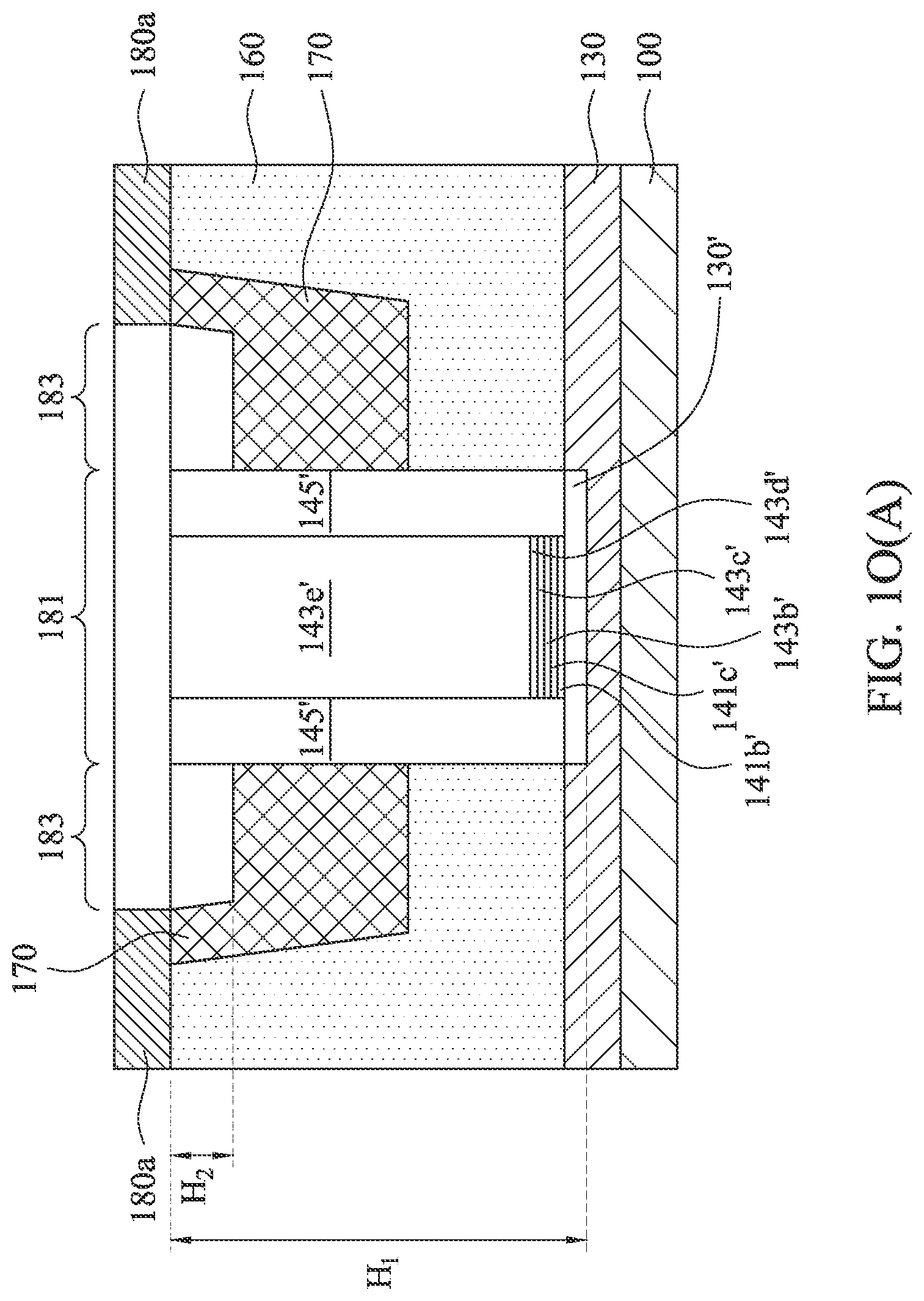 Patent US12310096 Figure 16 – Method for fabricating semiconductor structure with cutting depth control