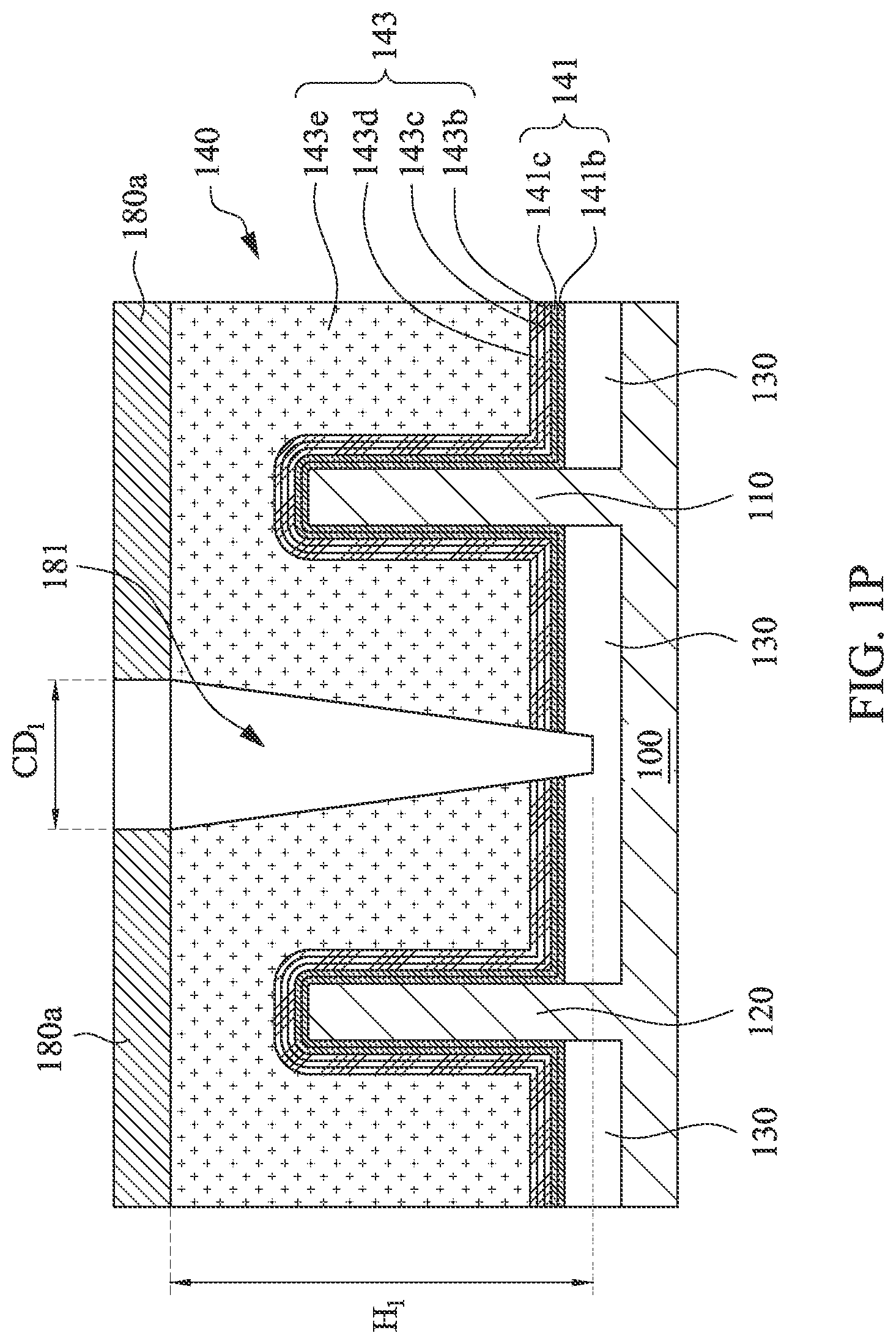 Patent US12310096 Figure 17 – Method for fabricating semiconductor structure with cutting depth control