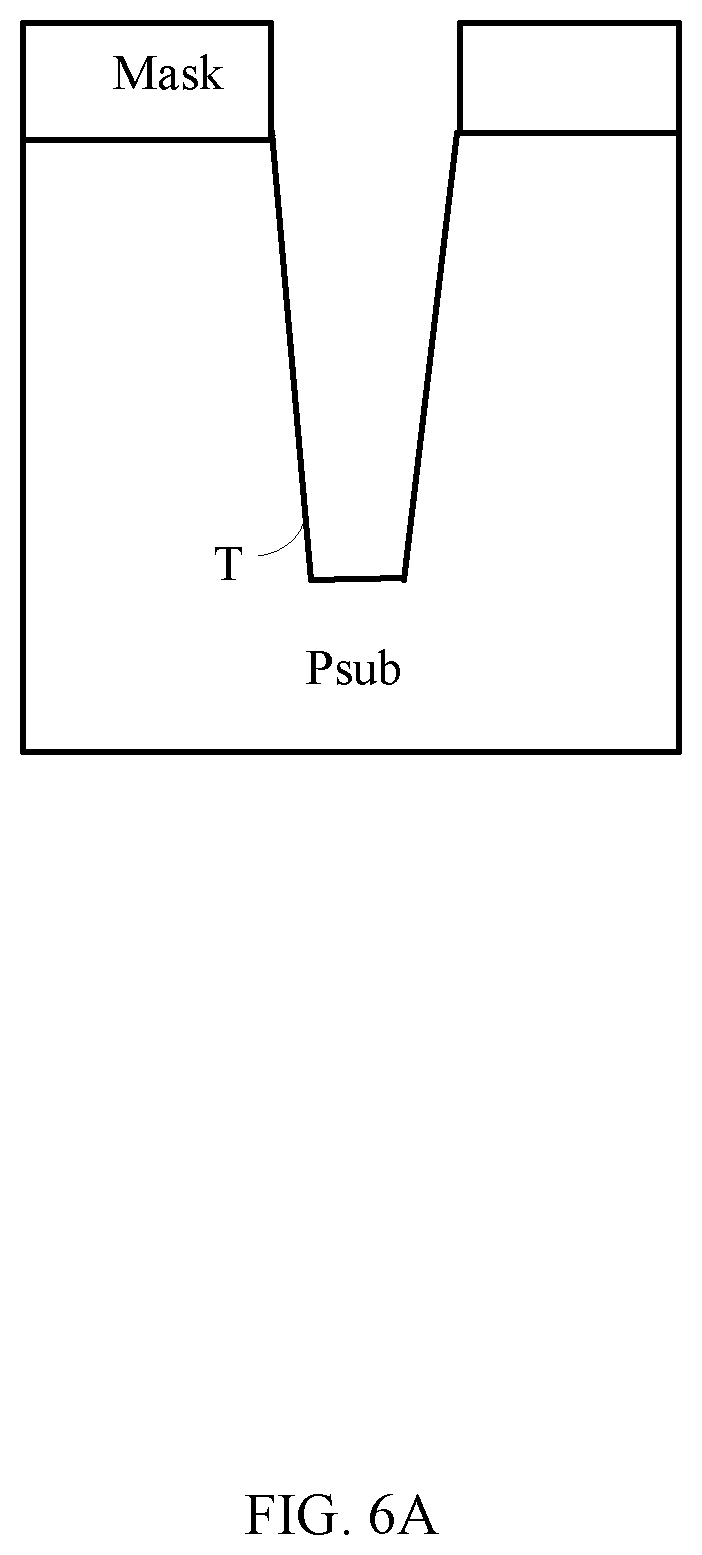 Patent US12310098 Figure 6 – Semiconductor structure having a semiconductor substrate and an isolation component