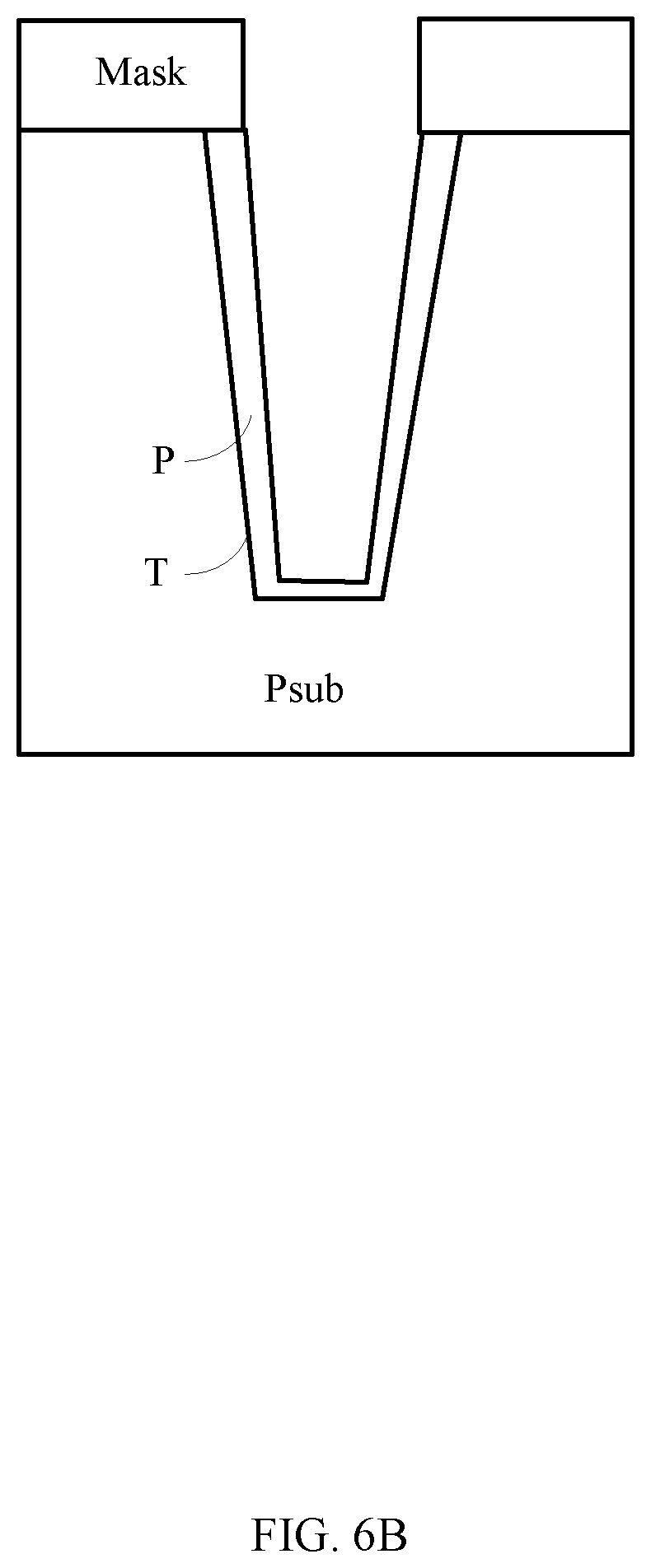 Patent US12310098 Figure 7 – Semiconductor structure having a semiconductor substrate and an isolation component