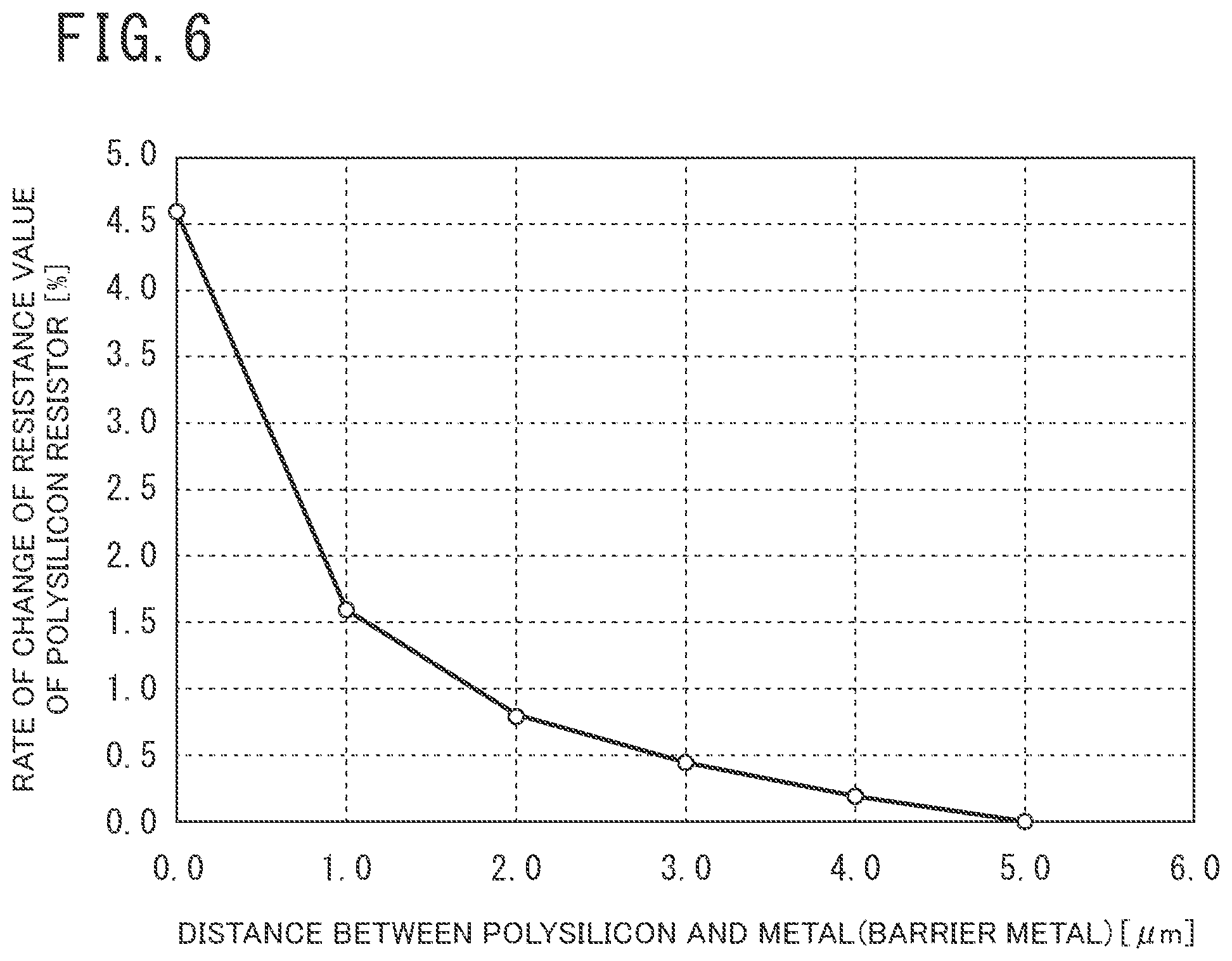 Patent US12310099 Figure 6 – Semiconductor device